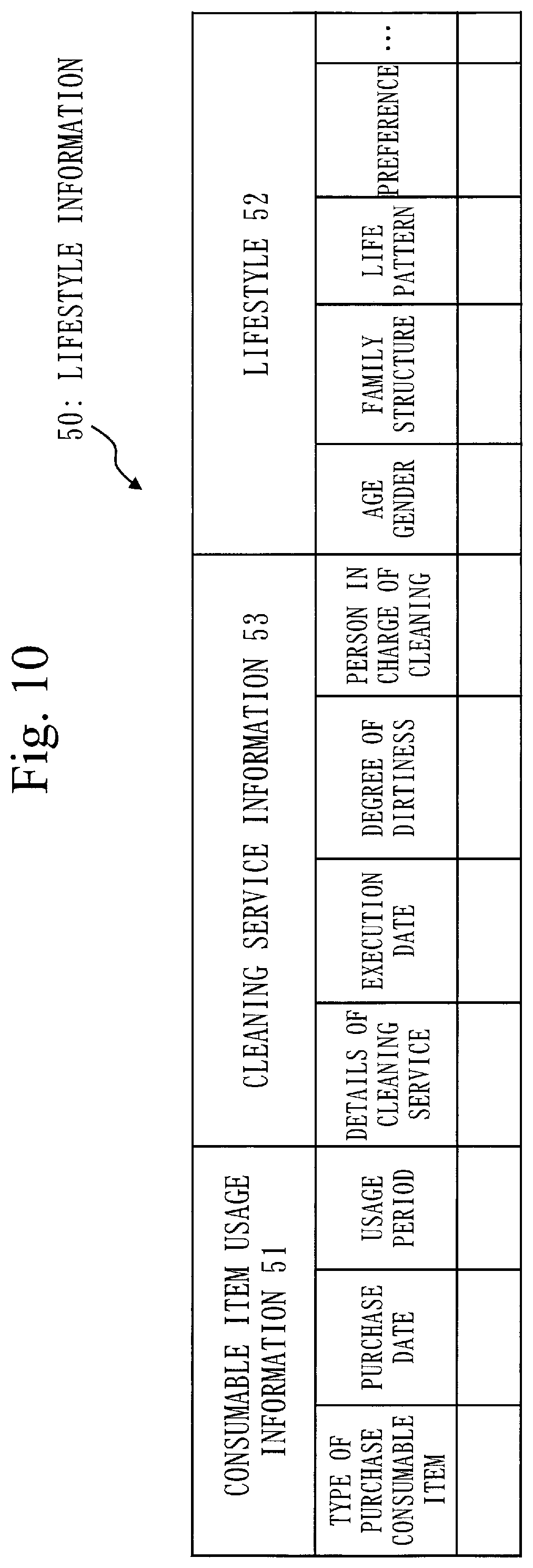 Patent US12321900 Figure 10 – Maintenance management system, maintenance management method, and computer readable medium