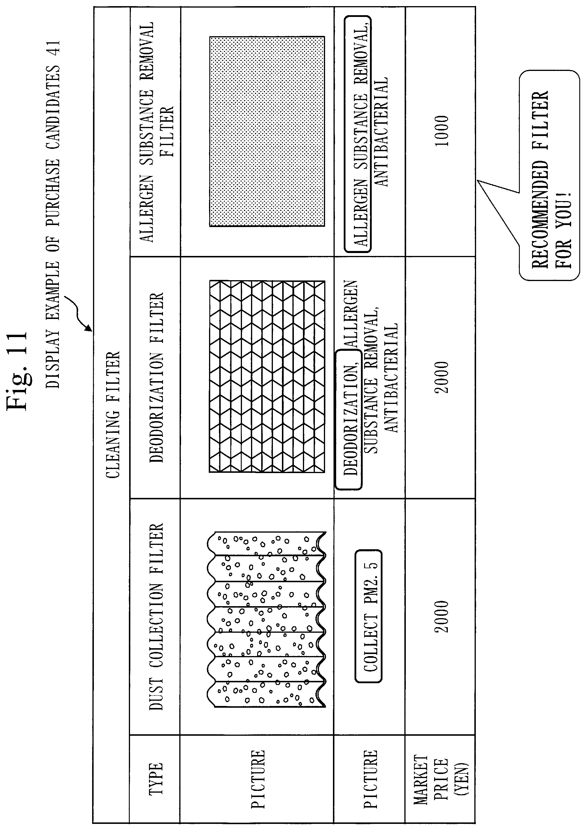 Patent US12321900 Figure 11 – Maintenance management system, maintenance management method, and computer readable medium