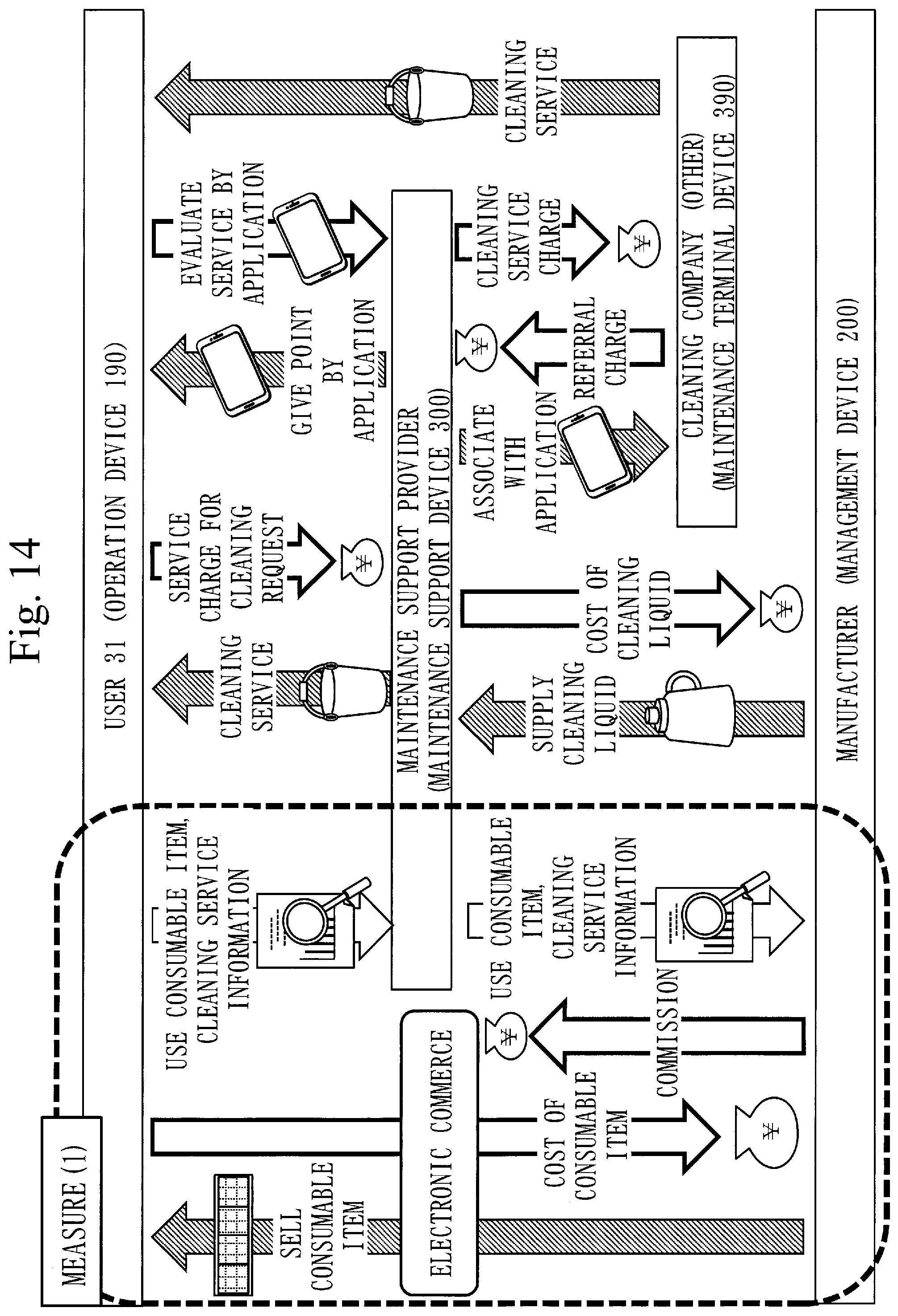 Patent US12321900 Figure 14 – Maintenance management system, maintenance management method, and computer readable medium