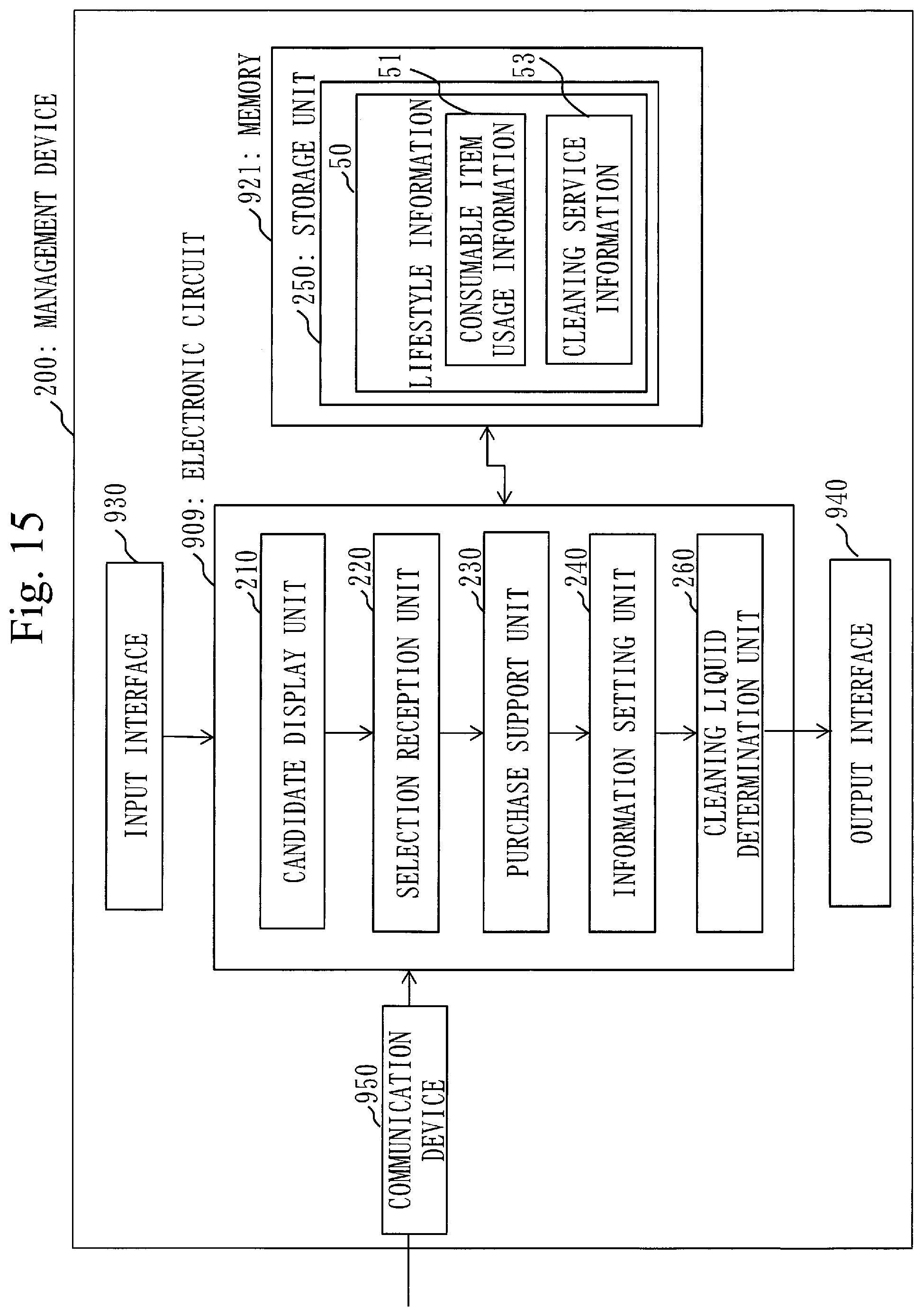 Patent US12321900 Figure 15 – Maintenance management system, maintenance management method, and computer readable medium