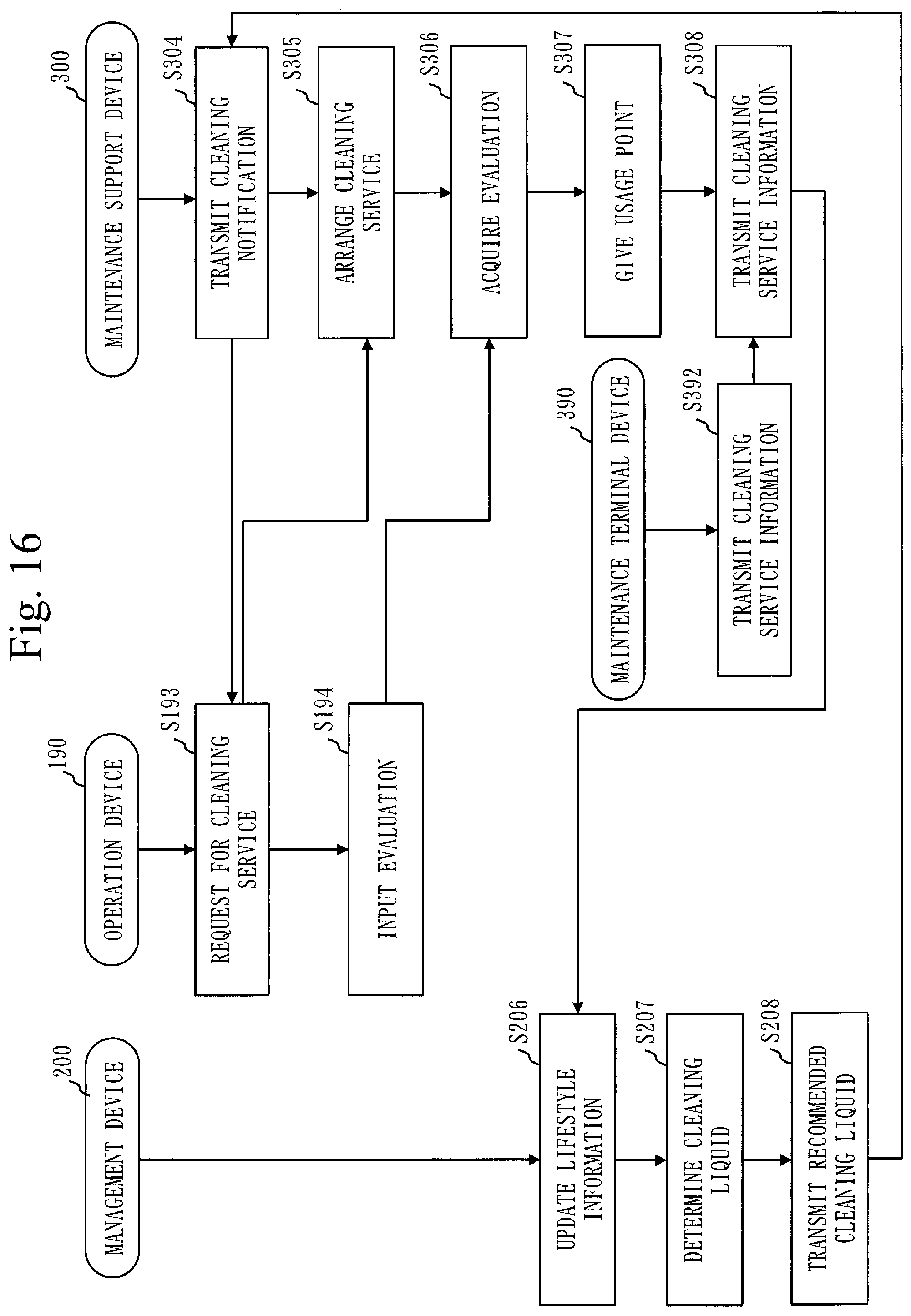 Patent US12321900 Figure 16 – Maintenance management system, maintenance management method, and computer readable medium