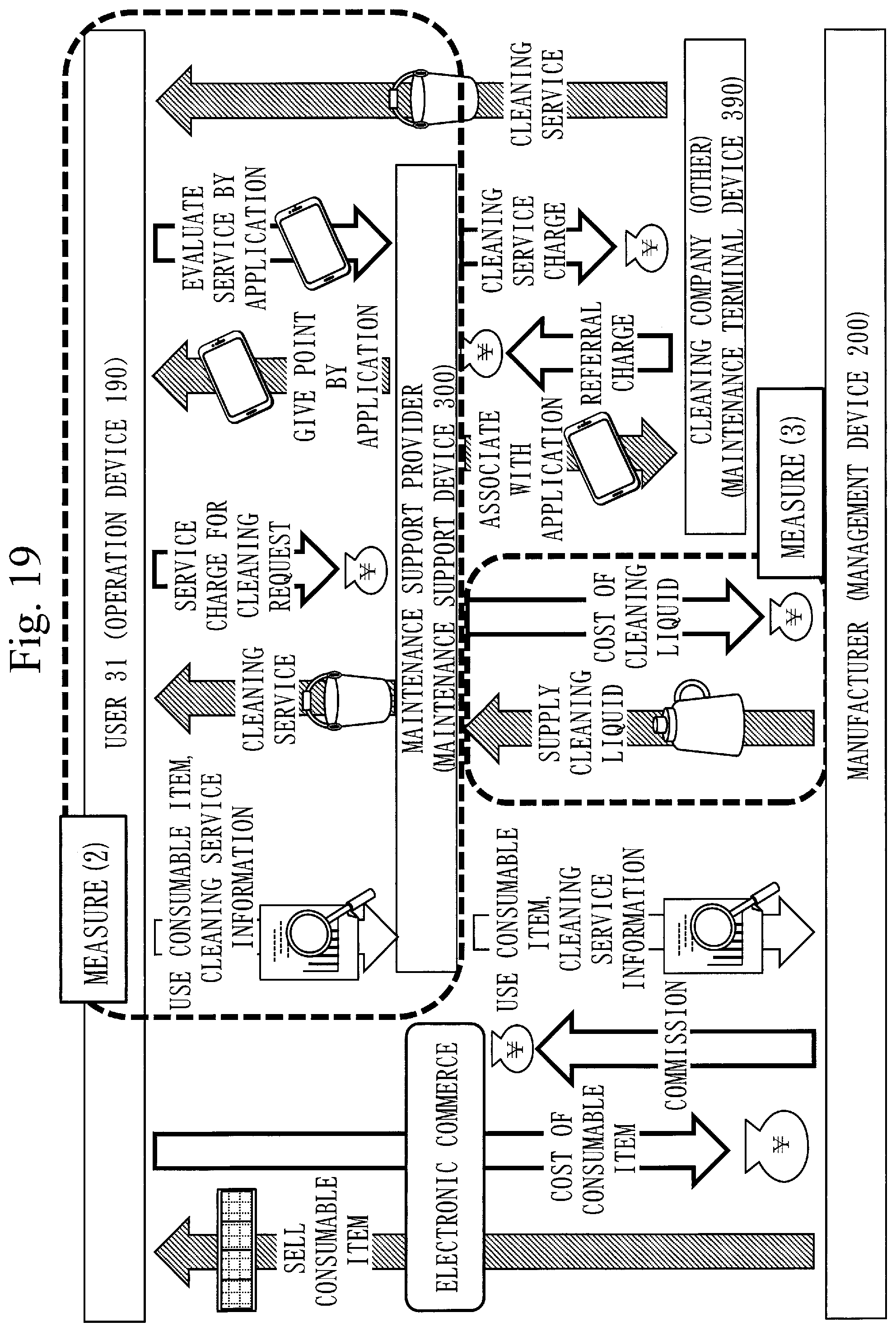 Patent US12321900 Figure 19 – Maintenance management system, maintenance management method, and computer readable medium