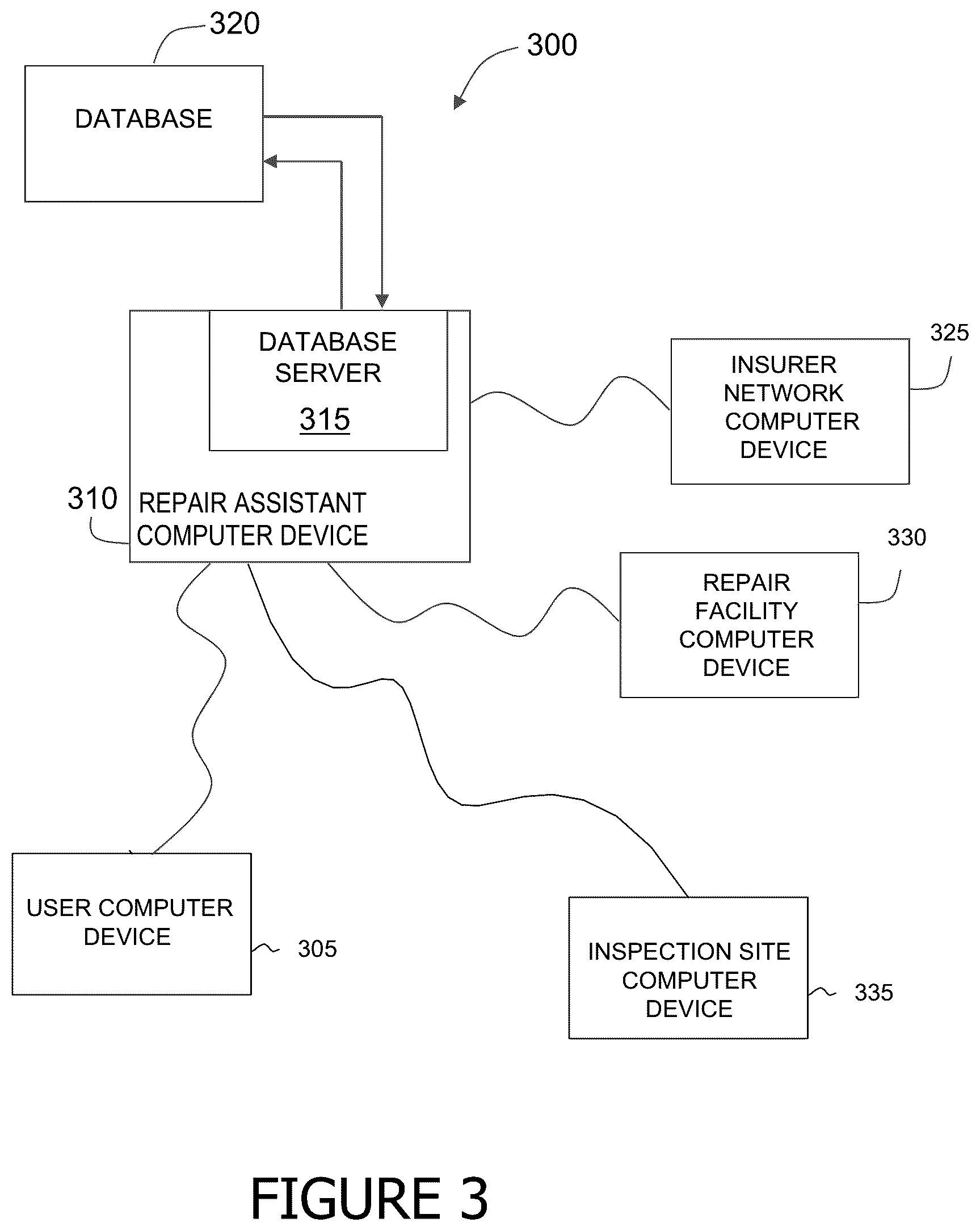 Patent US12321901 Figure 3 – Systems and methods for performing repairs to a vehicle