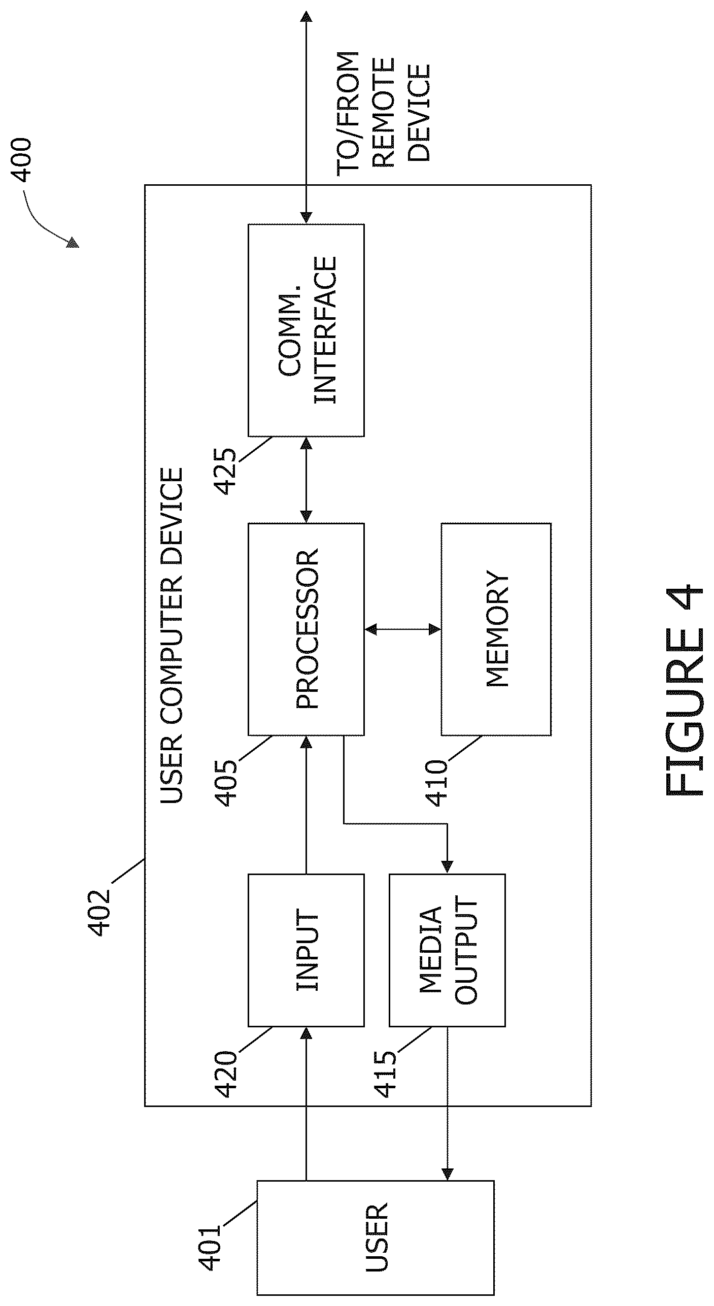 Patent US12321901 Figure 4 – Systems and methods for performing repairs to a vehicle
