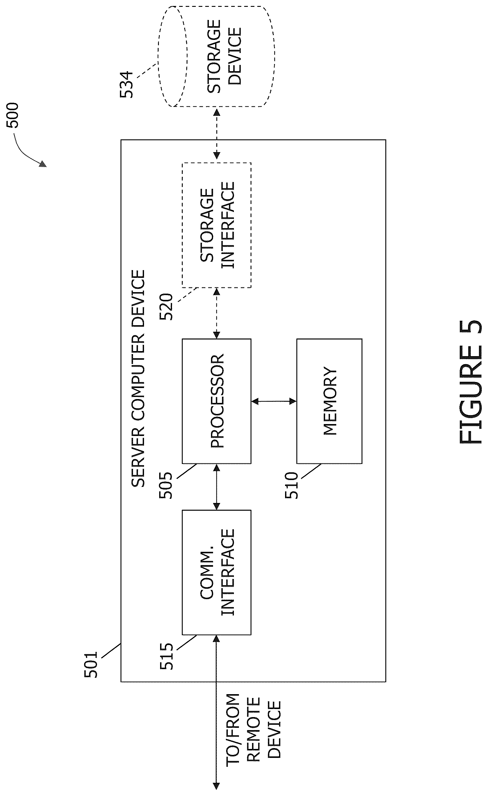 Patent US12321901 Figure 5 – Systems and methods for performing repairs to a vehicle