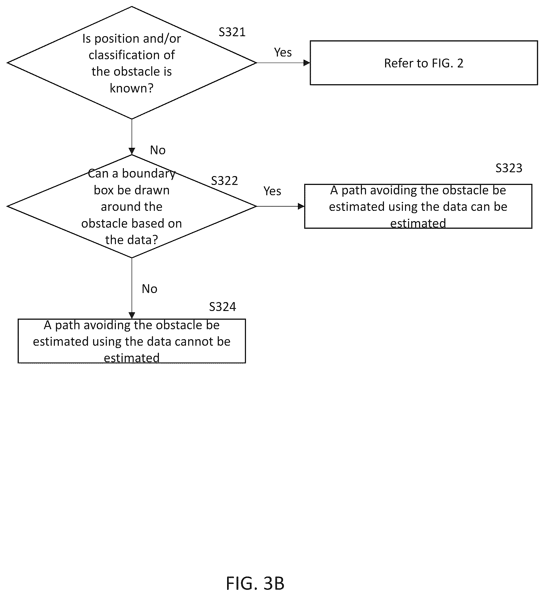 Patent US12321903 Figure 4 – System, devices and methods for tele-operated robotics