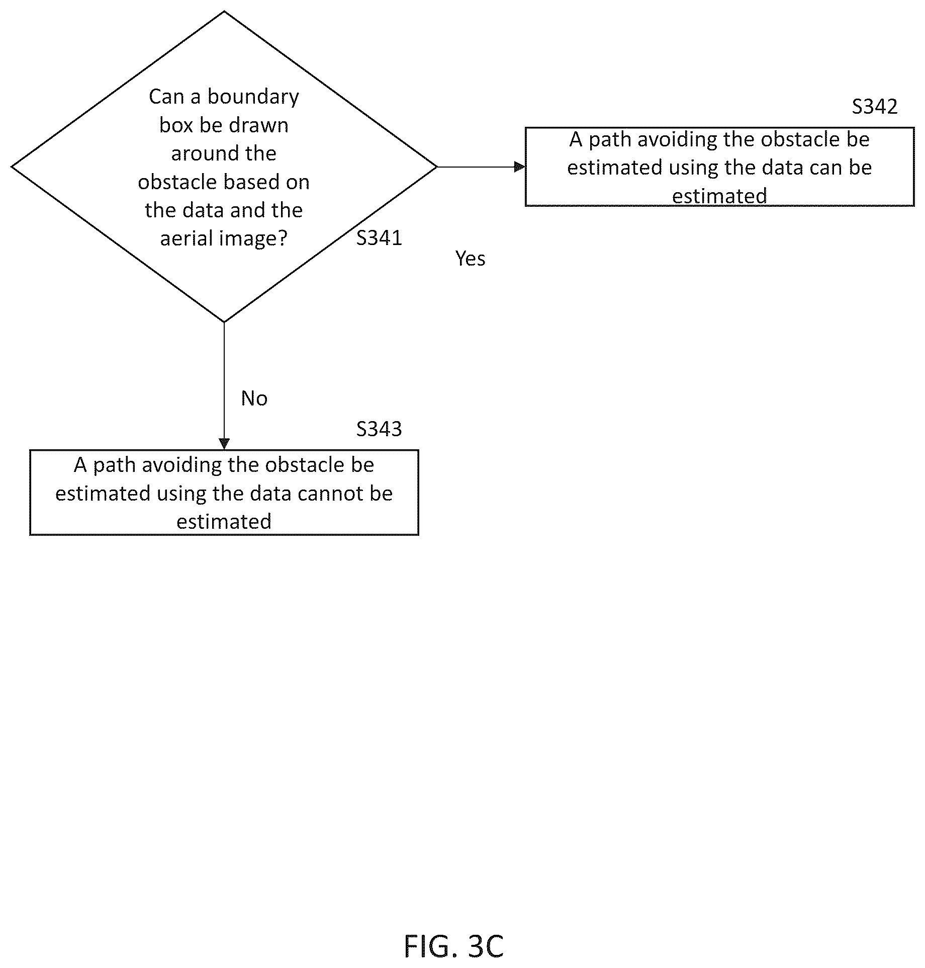 Patent US12321903 Figure 5 – System, devices and methods for tele-operated robotics