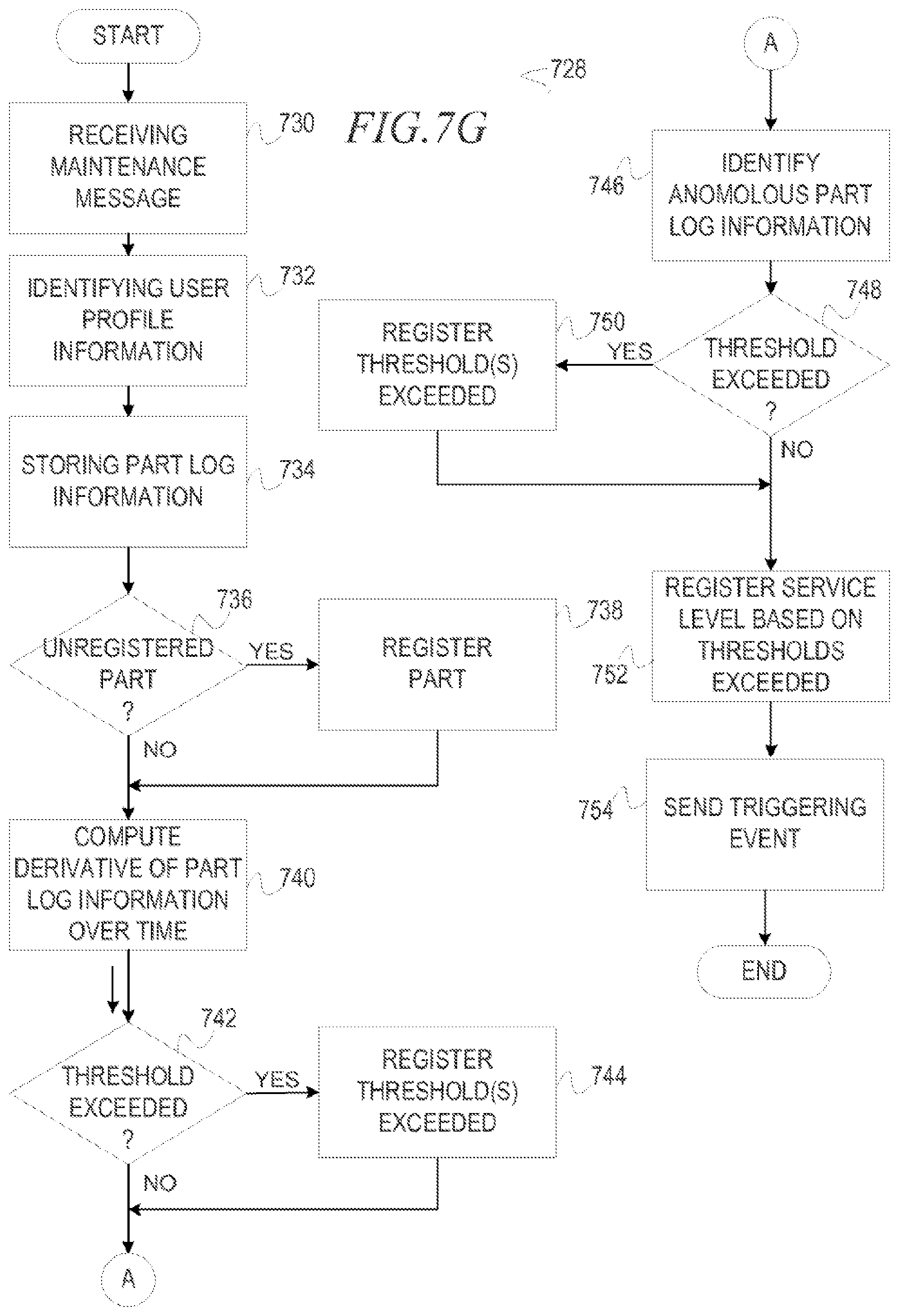 Patent US12321904 Figure 11 – Systems and methods to utilize an electronic garage shelf