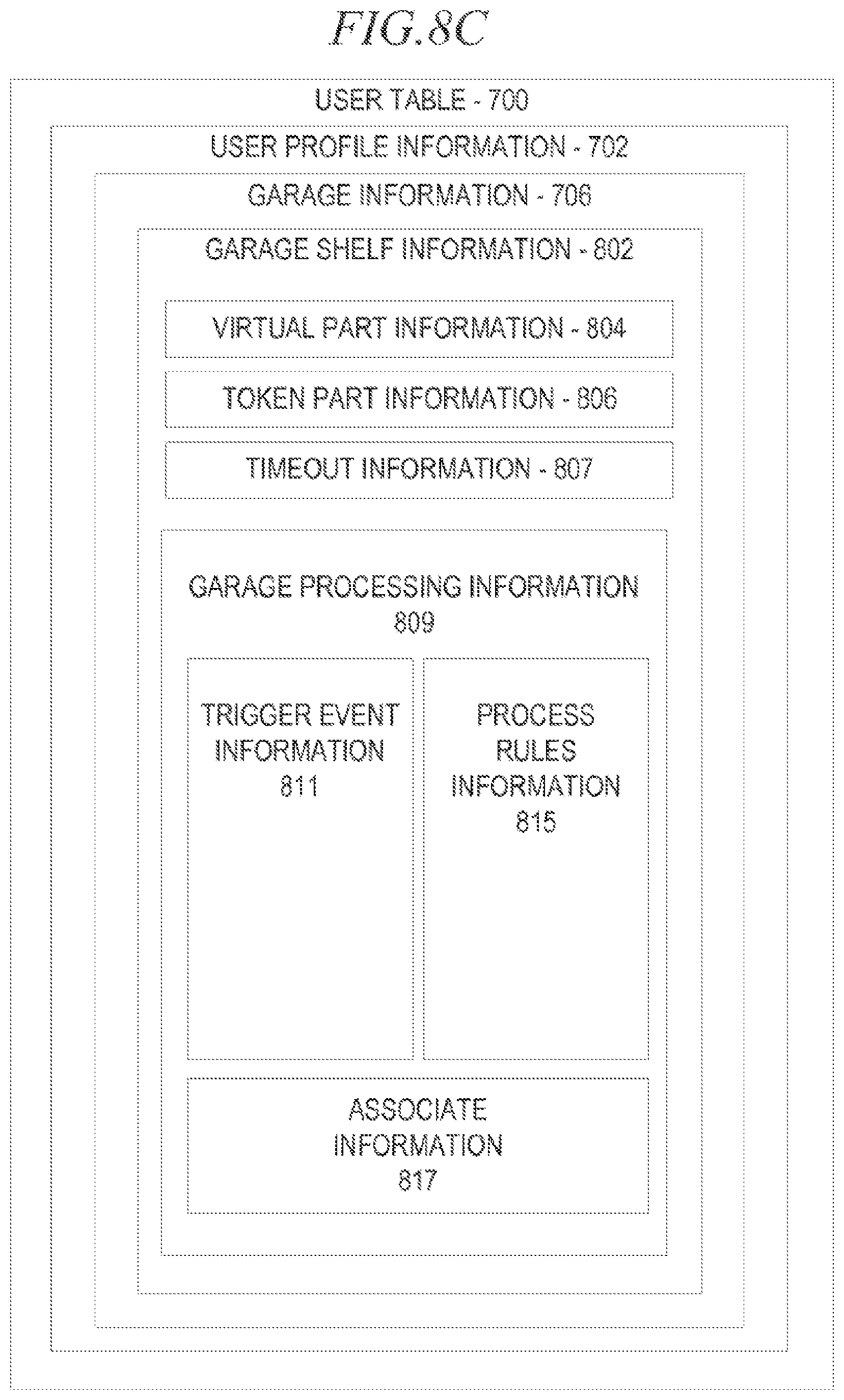 Patent US12321904 Figure 18 – Systems and methods to utilize an electronic garage shelf