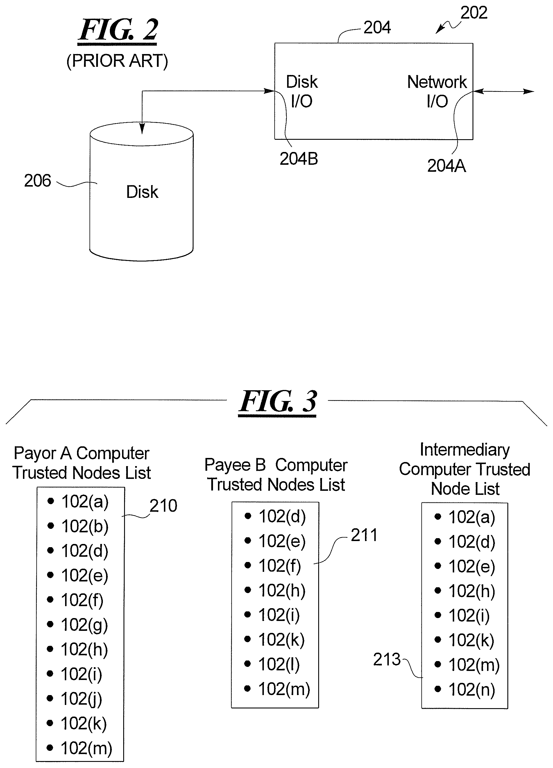 Patent US12321905 Figure 2 – Temporary consensus subnetwork in a distributed network for payment processing