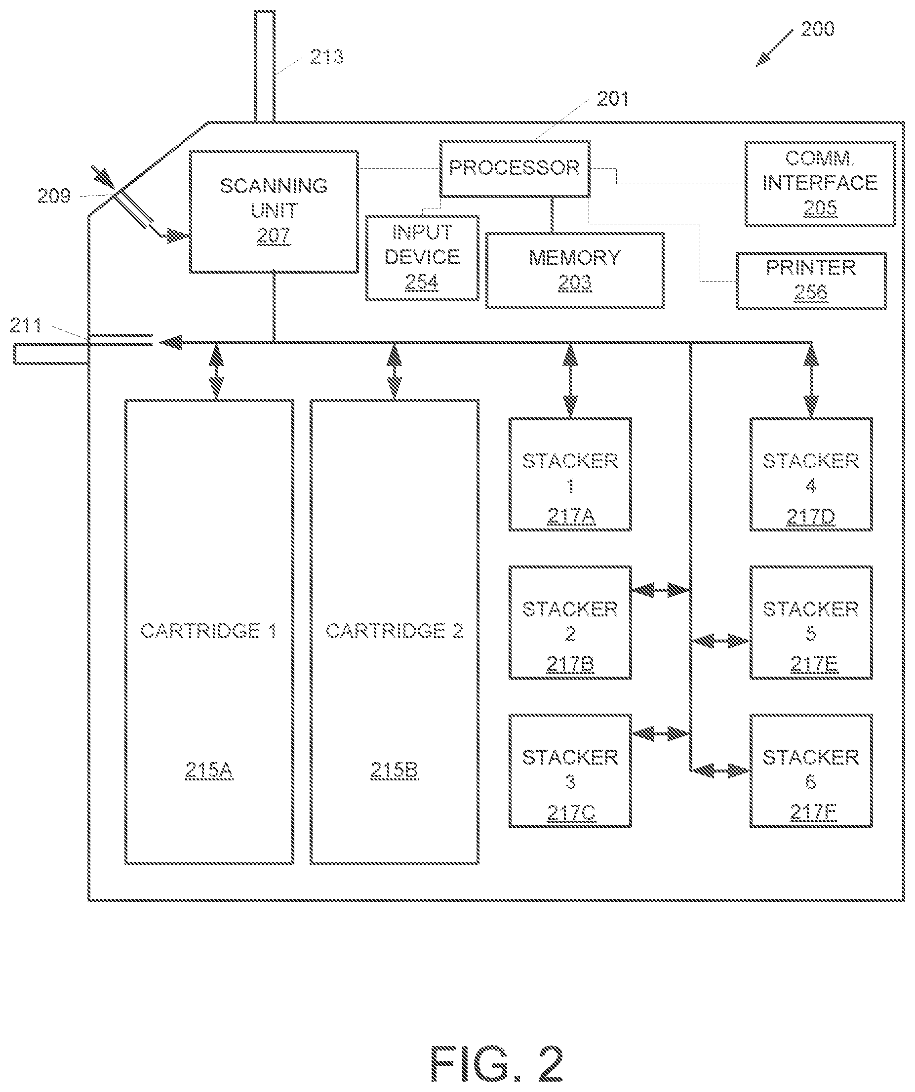 Patent US12321906 Figure 2 – Transaction storing and forwarding