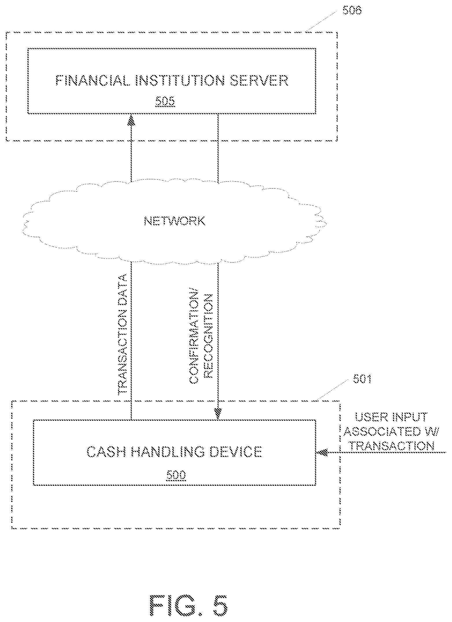 Patent US12321906 Figure 5 – Transaction storing and forwarding