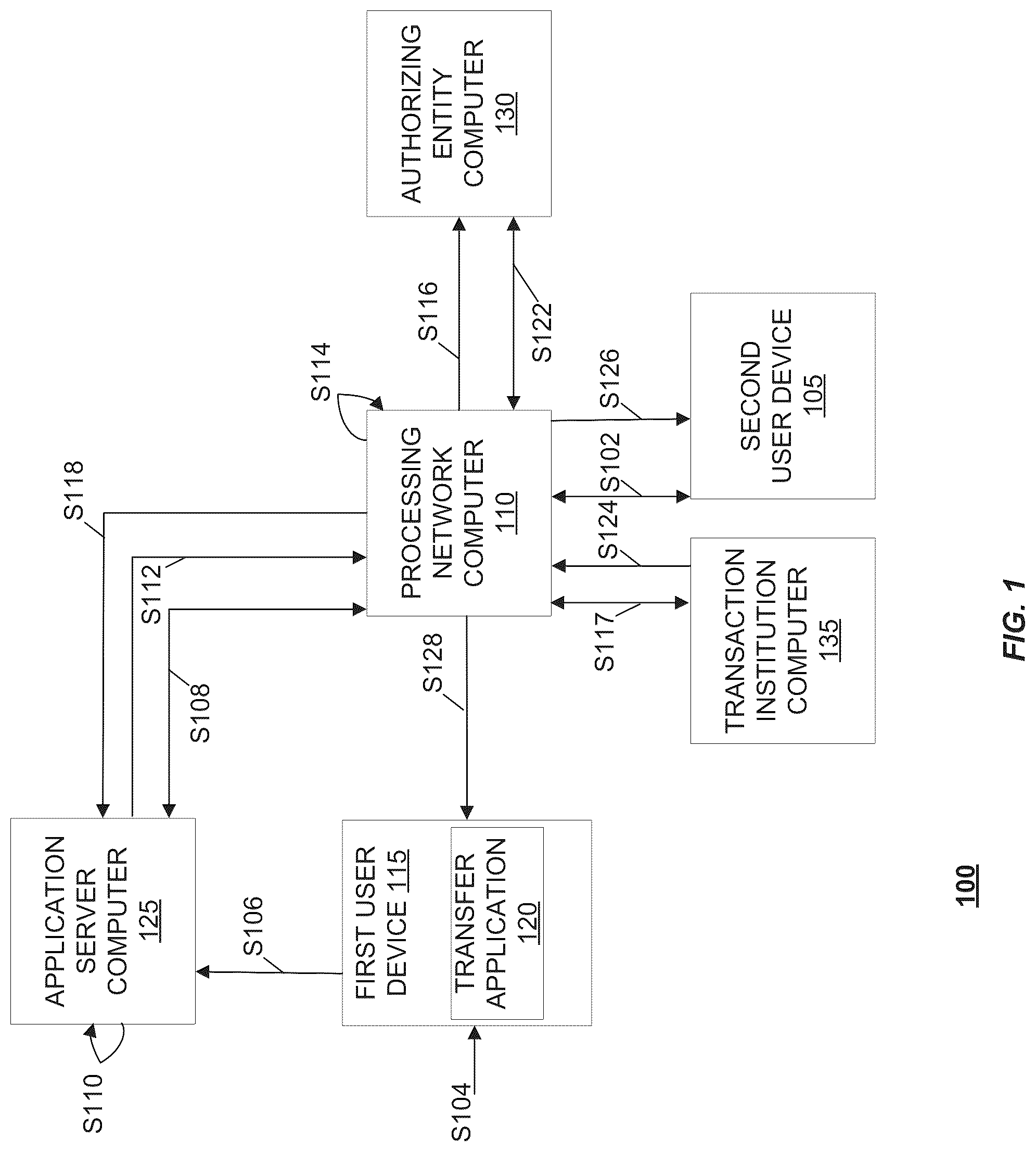 Patent US12321907 Figure 1 – Data processing utilizing a digital tag