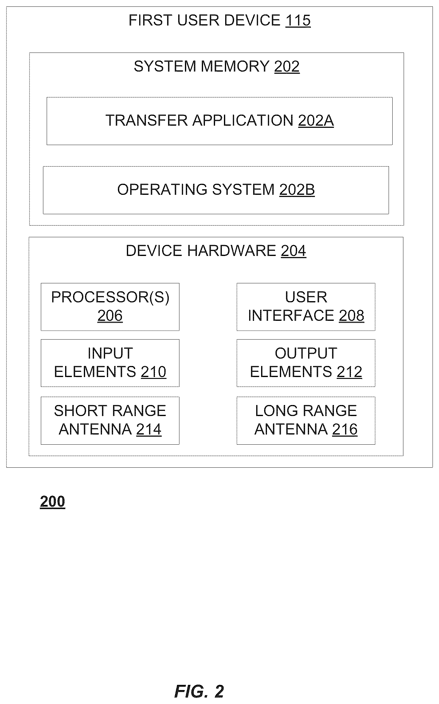Patent US12321907 Figure 2 – Data processing utilizing a digital tag