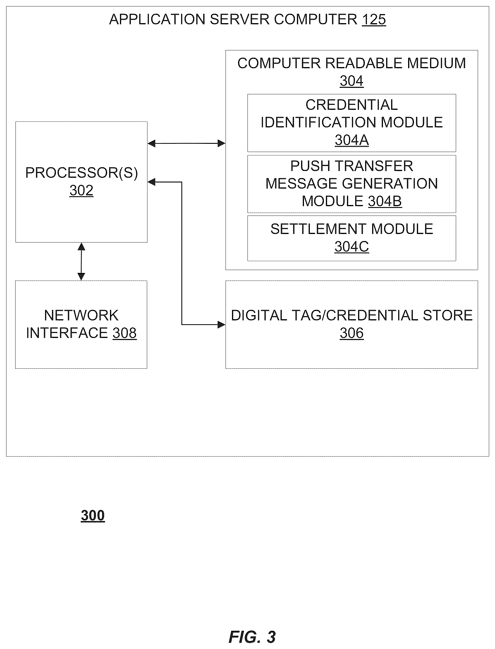 Patent US12321907 Figure 3 – Data processing utilizing a digital tag