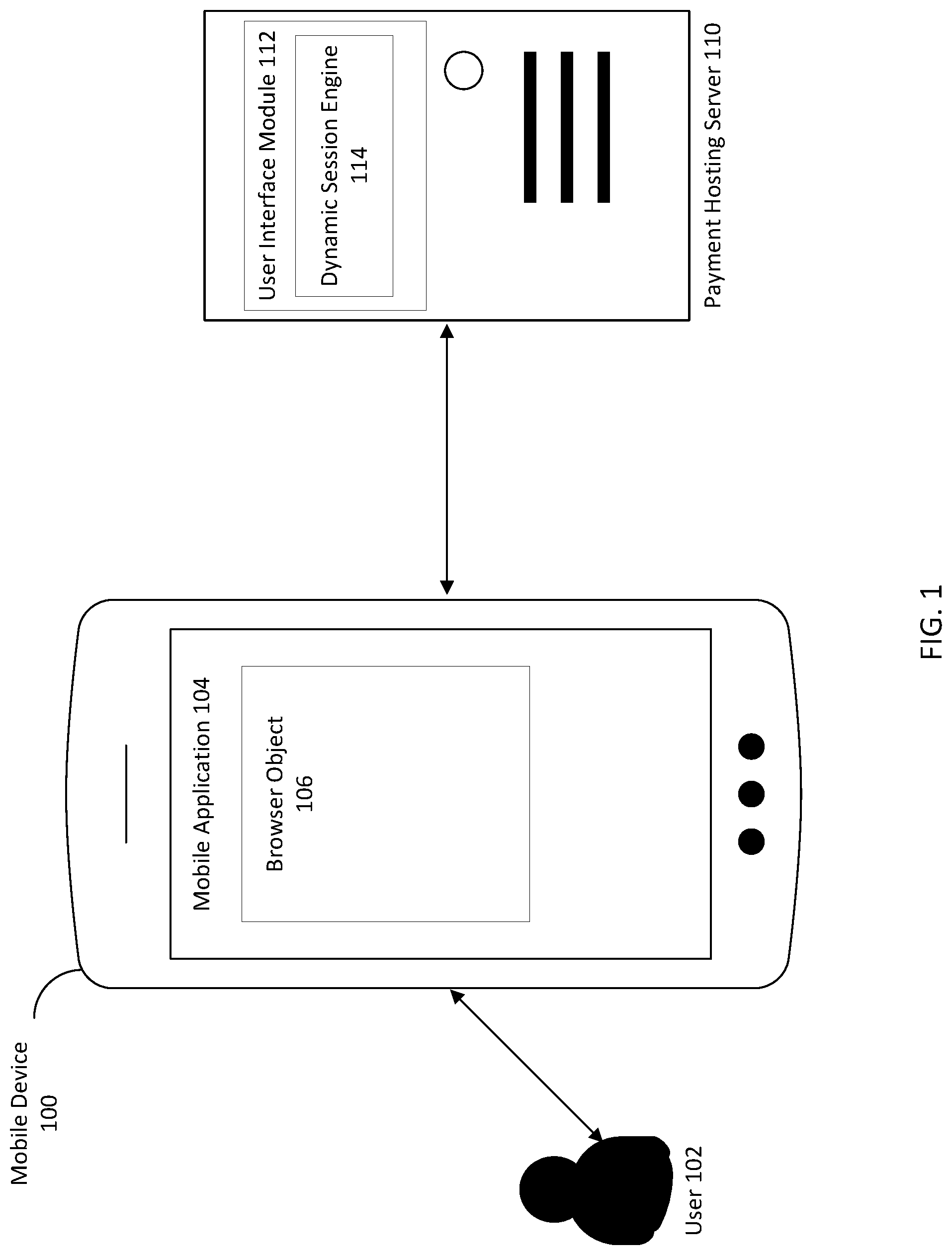 Patent US12321908 Figure 1 – Systems and methods for creating dynamic sessions for mobile application integration