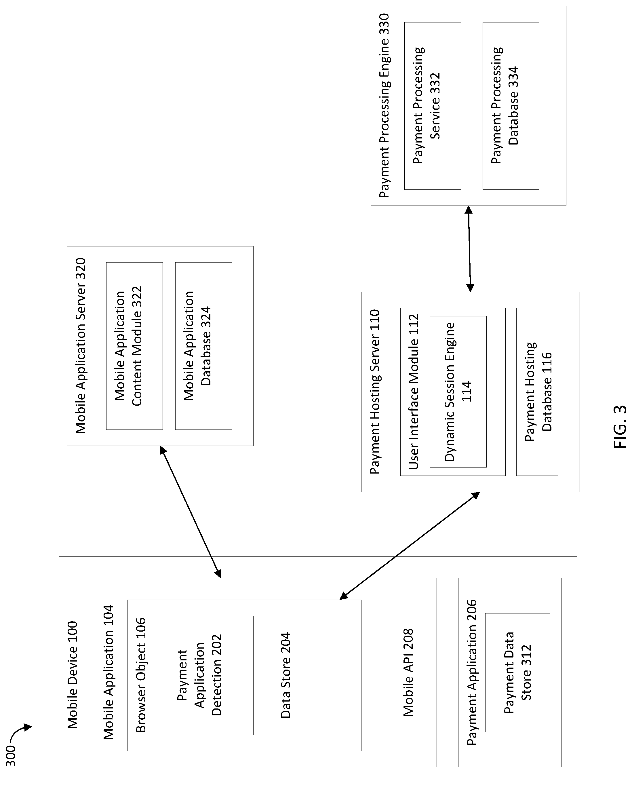 Patent US12321908 Figure 3 – Systems and methods for creating dynamic sessions for mobile application integration