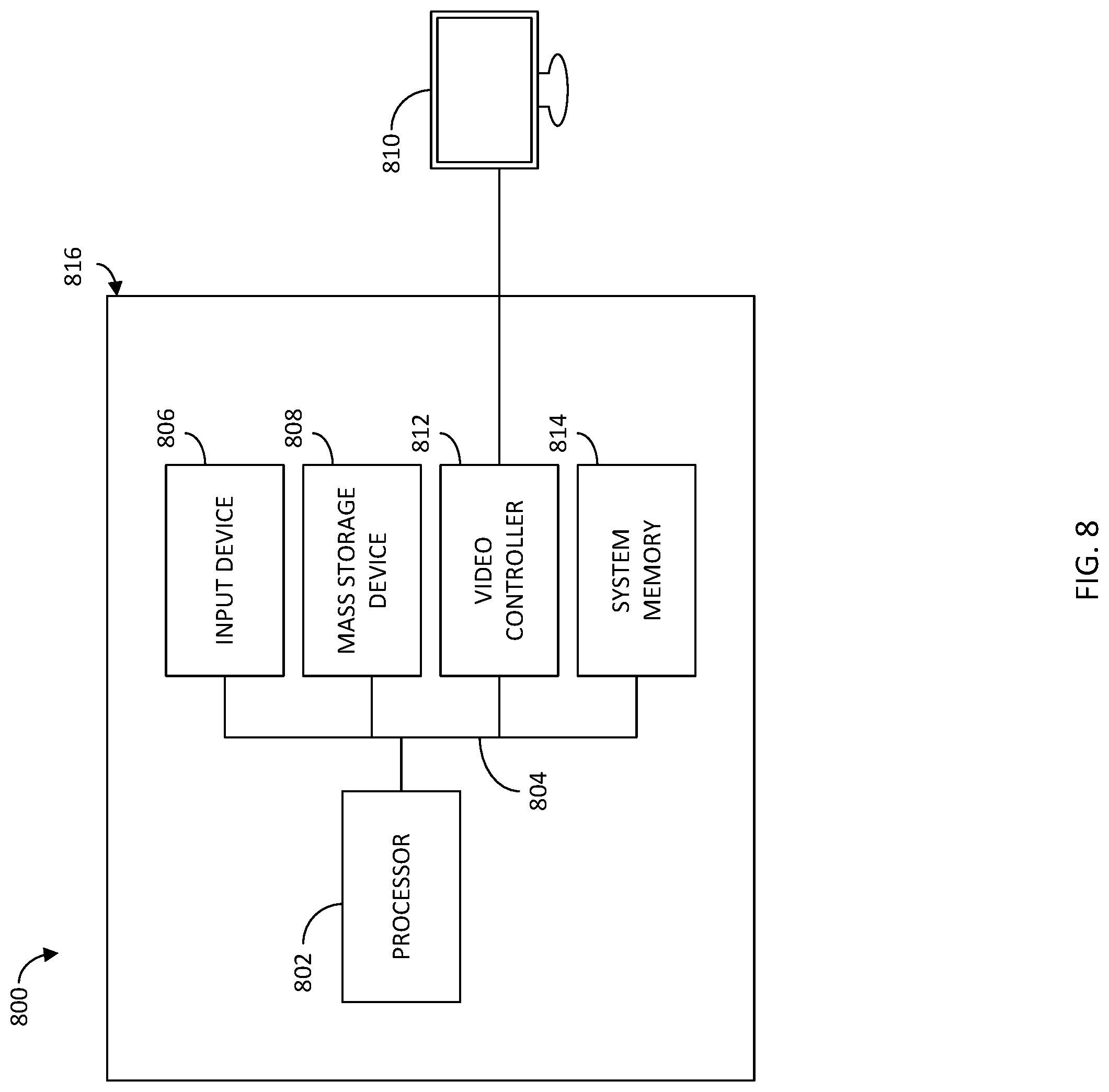 Patent US12321908 Figure 8 – Systems and methods for creating dynamic sessions for mobile application integration