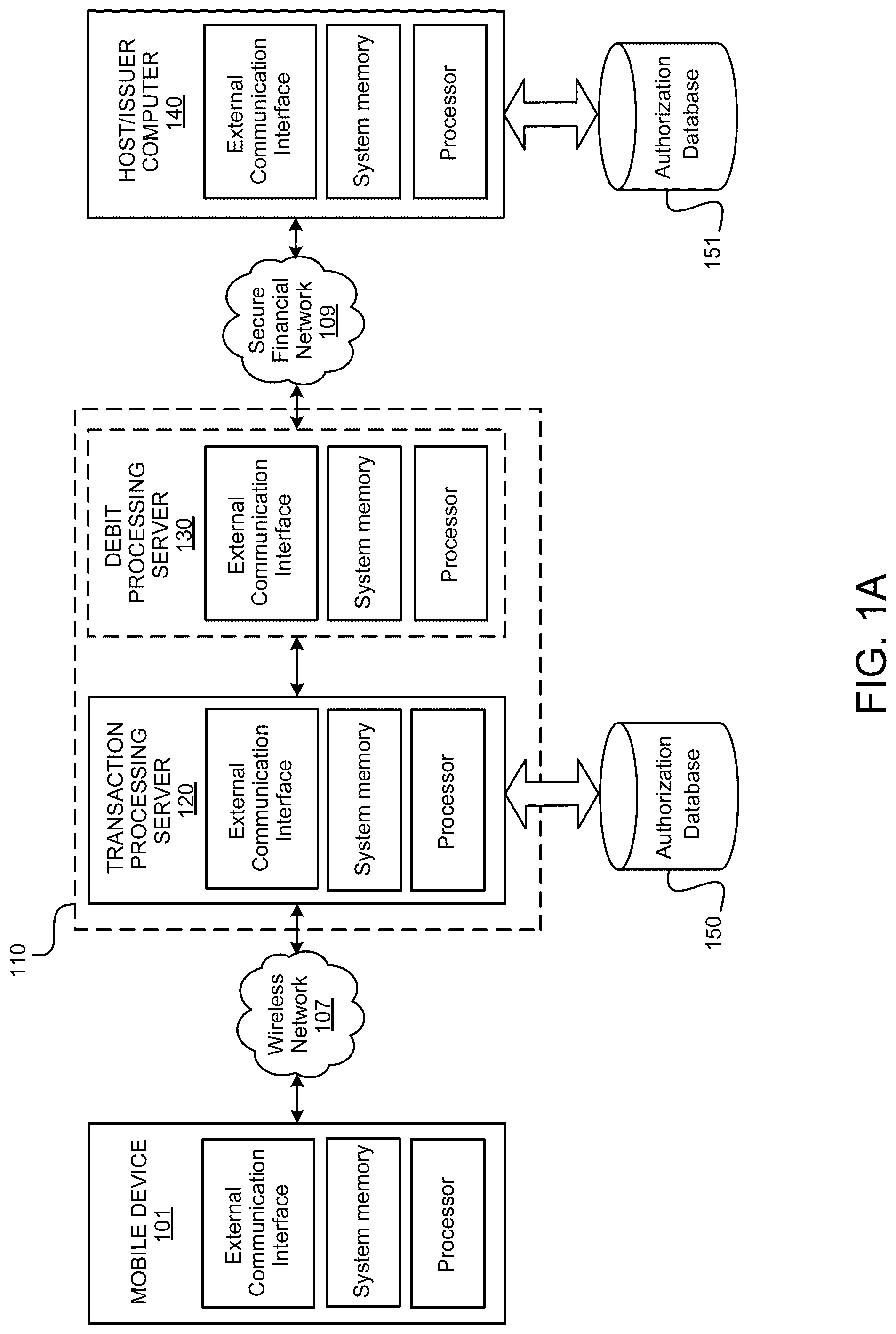 Patent US12321909 Figure 1 – Mobile services remote deposit capture