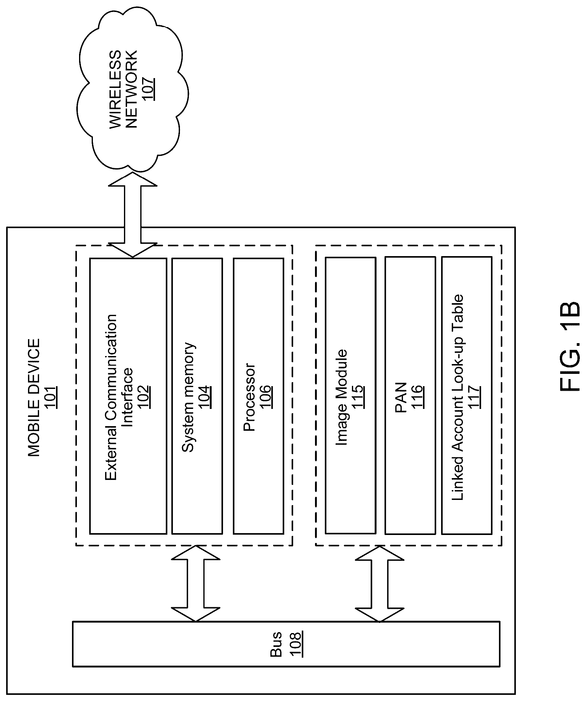 Patent US12321909 Figure 2 – Mobile services remote deposit capture