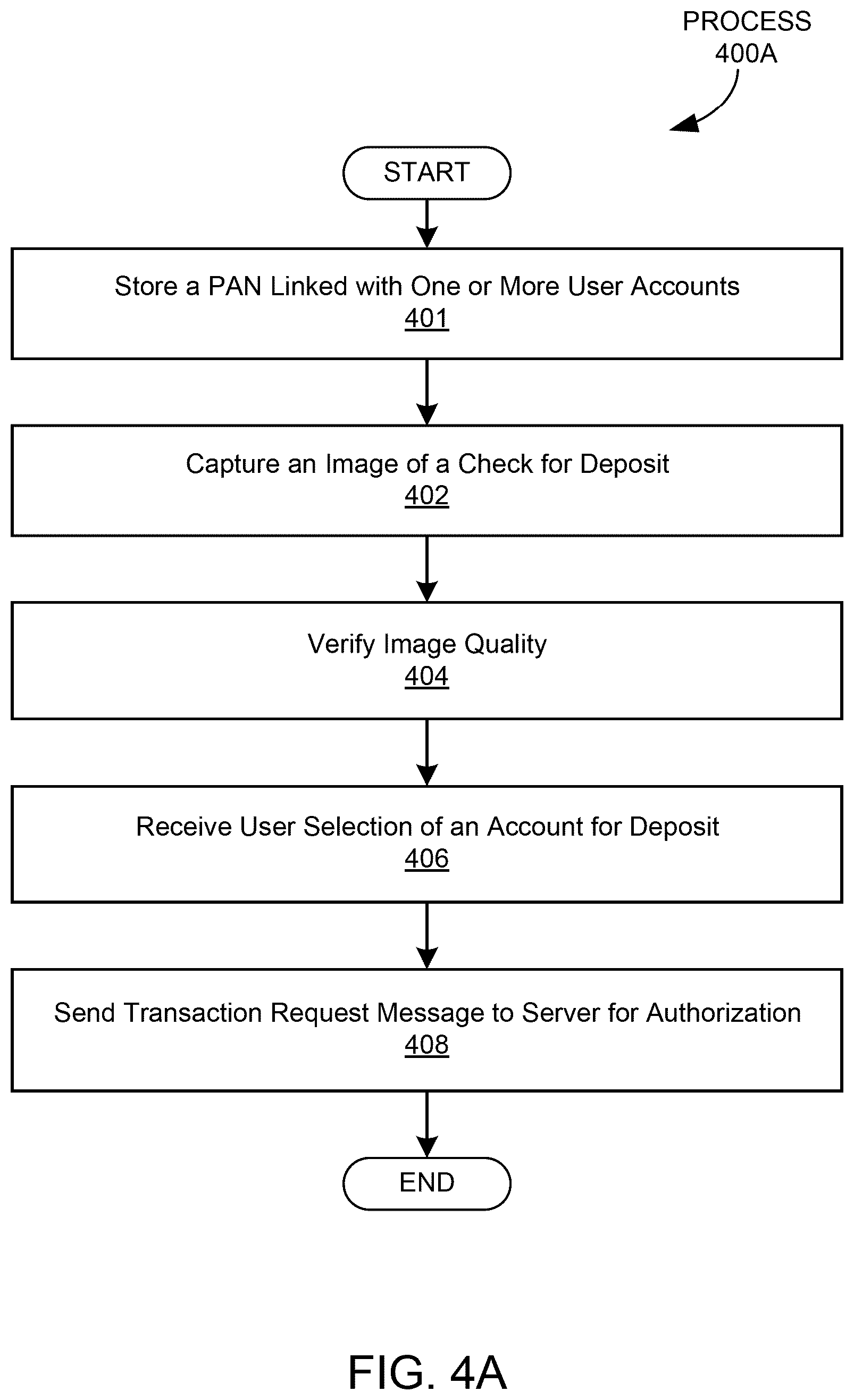 Patent US12321909 Figure 6 – Mobile services remote deposit capture