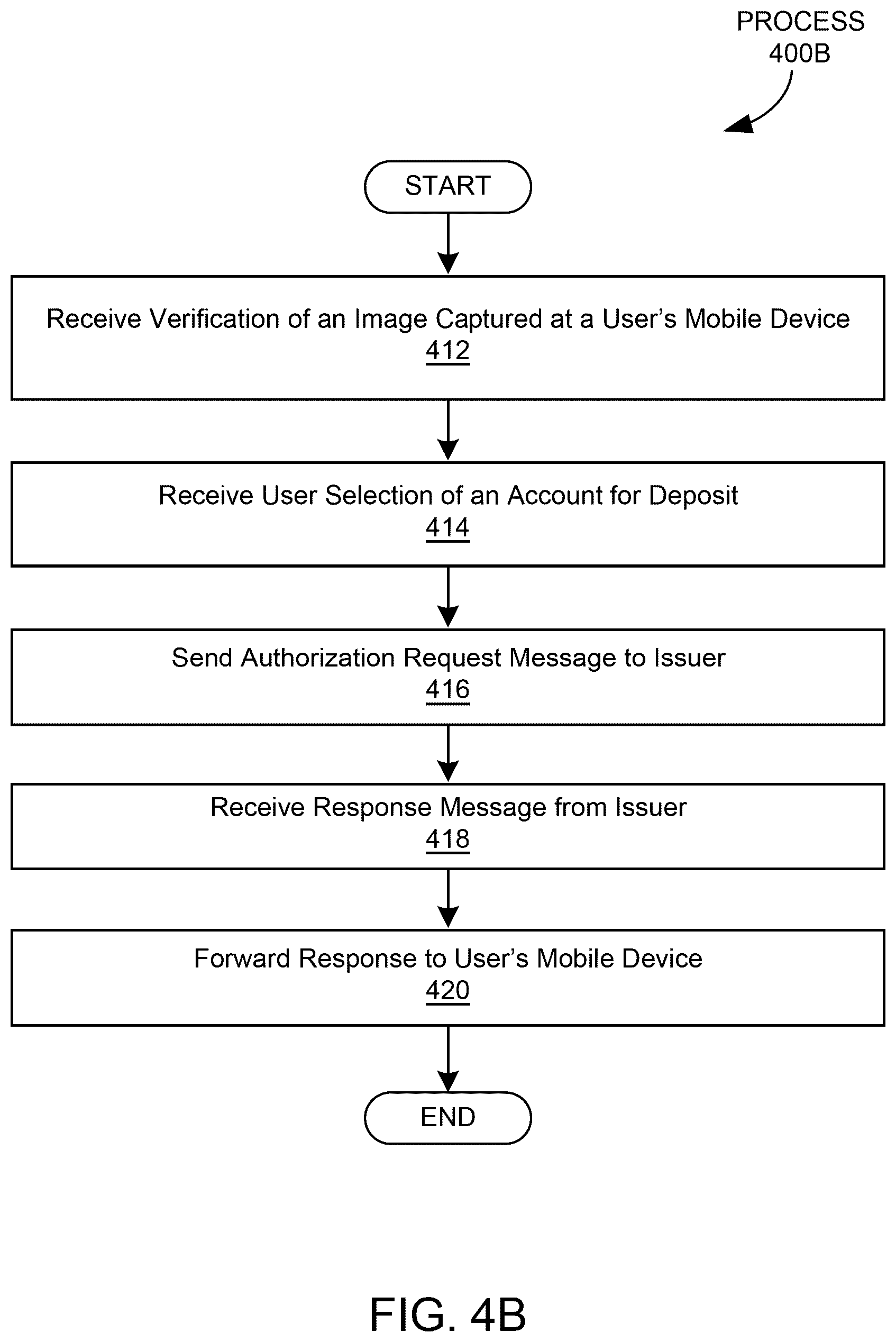 Patent US12321909 Figure 7 – Mobile services remote deposit capture