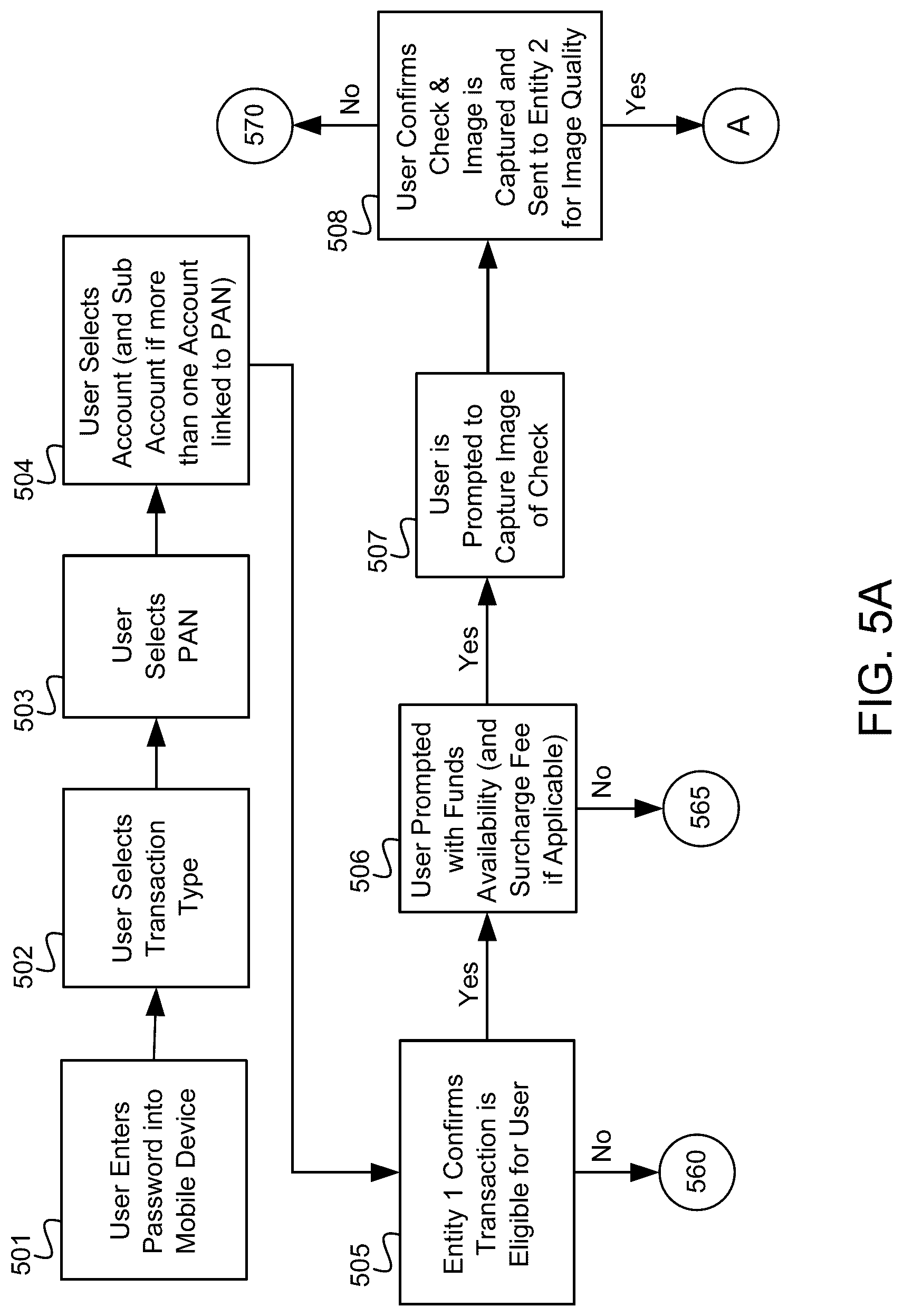 Patent US12321909 Figure 8 – Mobile services remote deposit capture