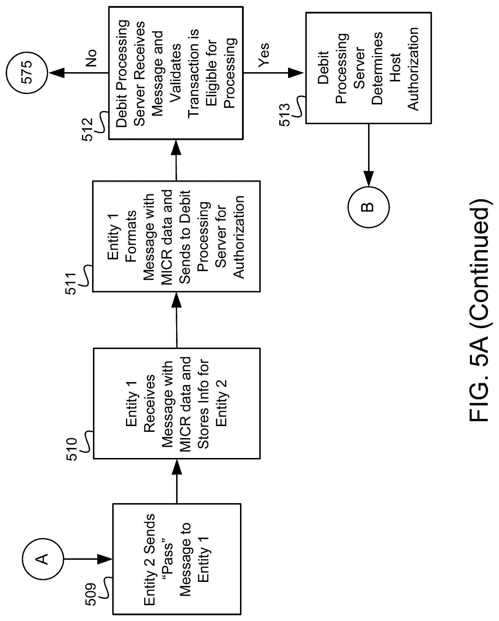 Patent US12321909 Figure 9 – Mobile services remote deposit capture