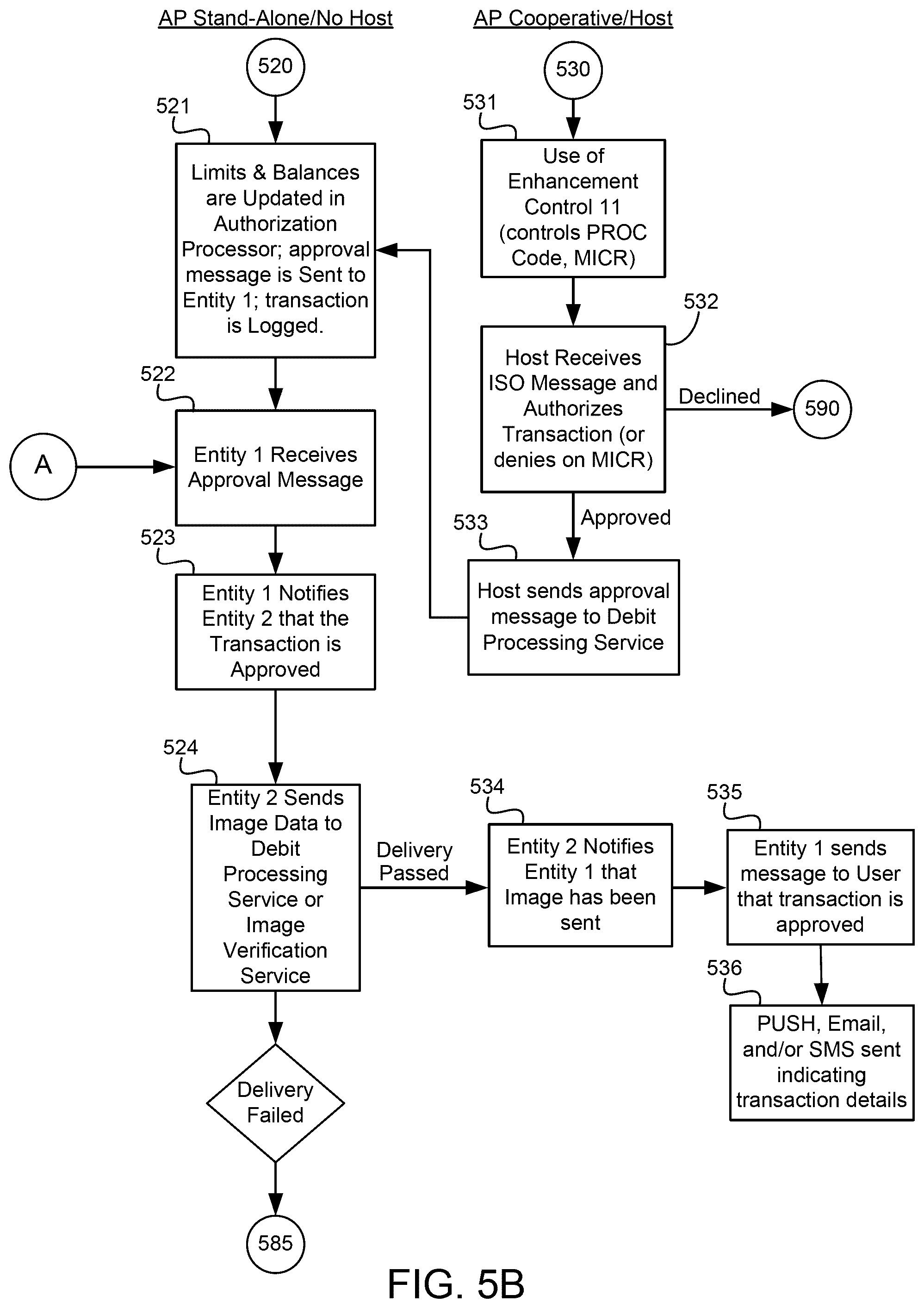Patent US12321909 Figure 11 – Mobile services remote deposit capture