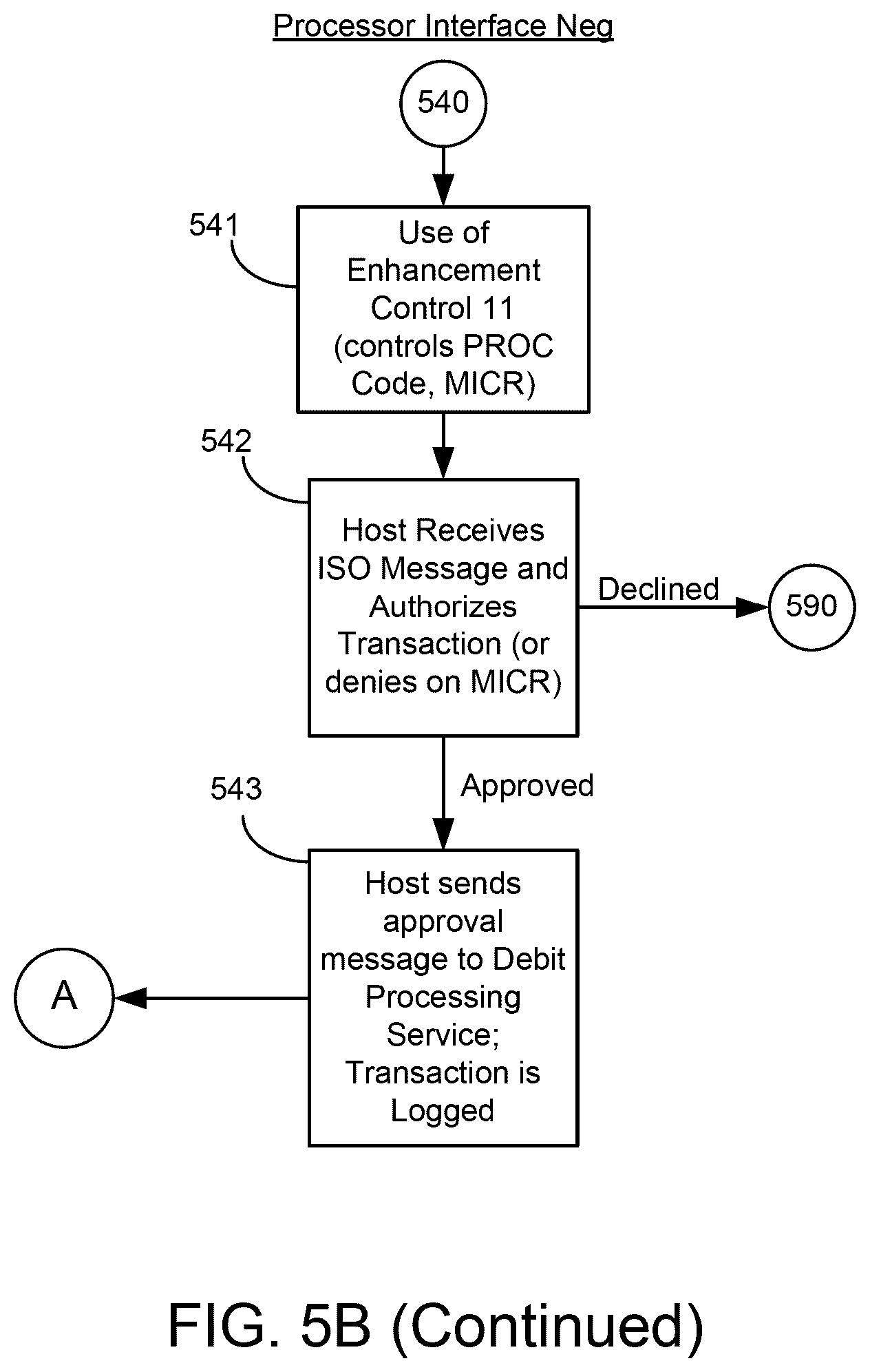 Patent US12321909 Figure 12 – Mobile services remote deposit capture