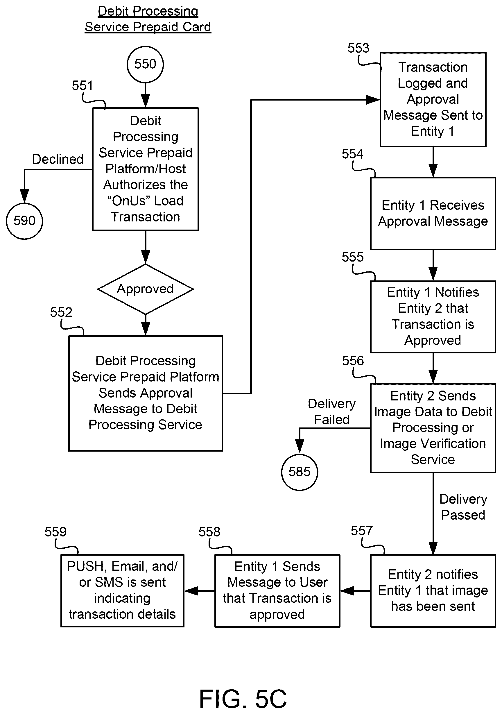 Patent US12321909 Figure 13 – Mobile services remote deposit capture
