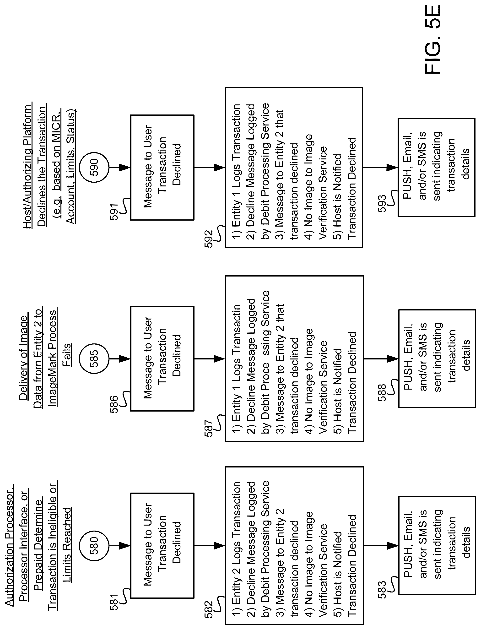 Patent US12321909 Figure 15 – Mobile services remote deposit capture