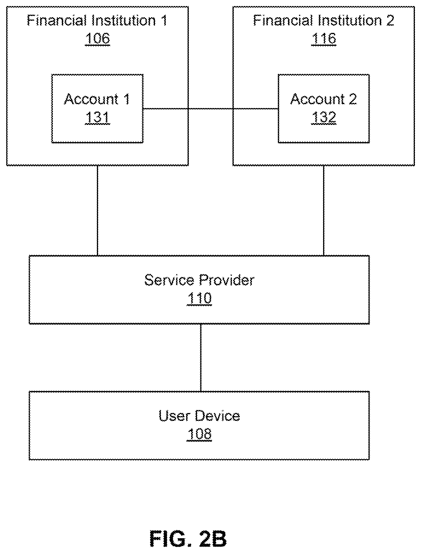 Patent US12321910 Figure 3 – Systems and methods for electronic database communications