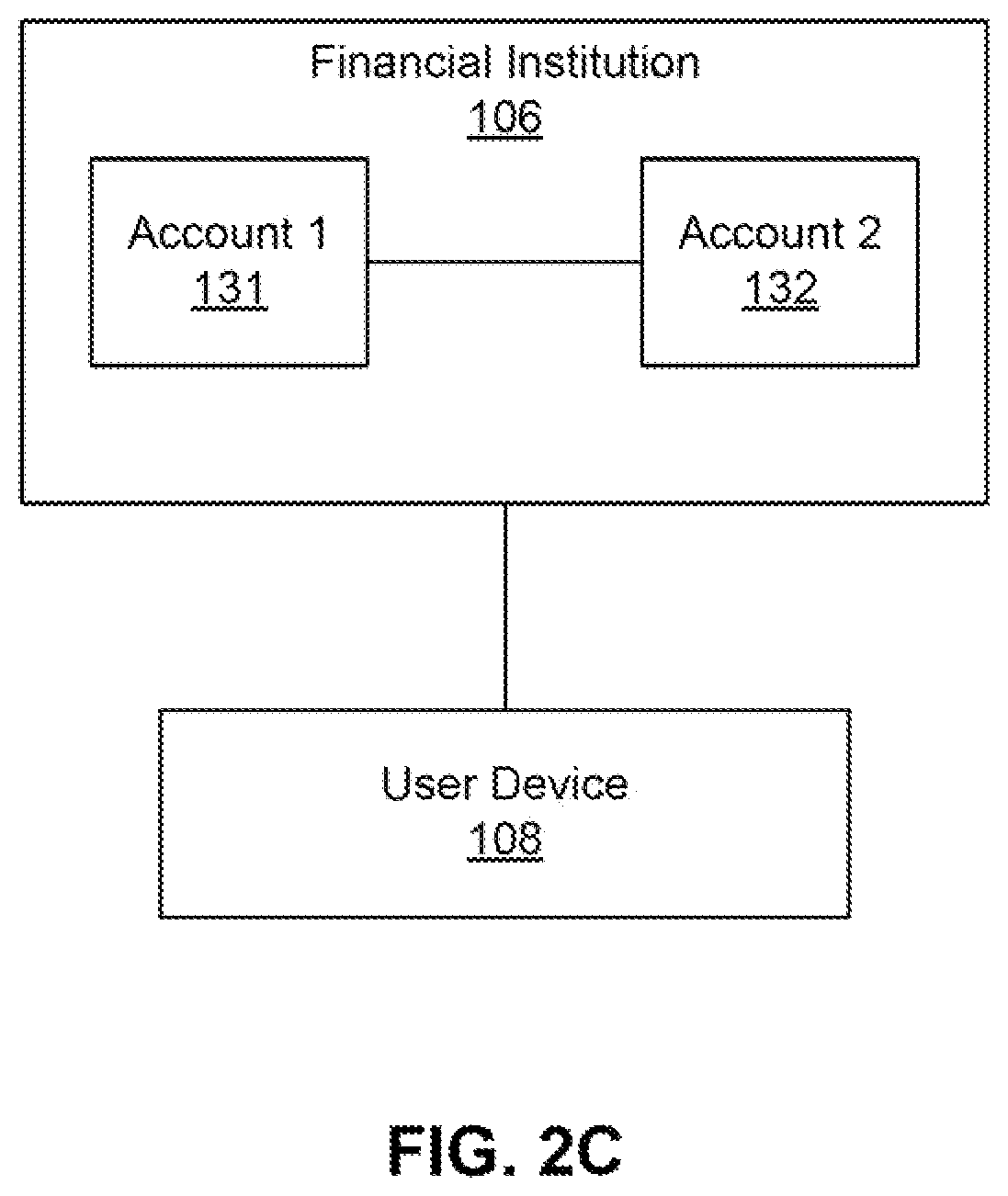 Patent US12321910 Figure 4 – Systems and methods for electronic database communications