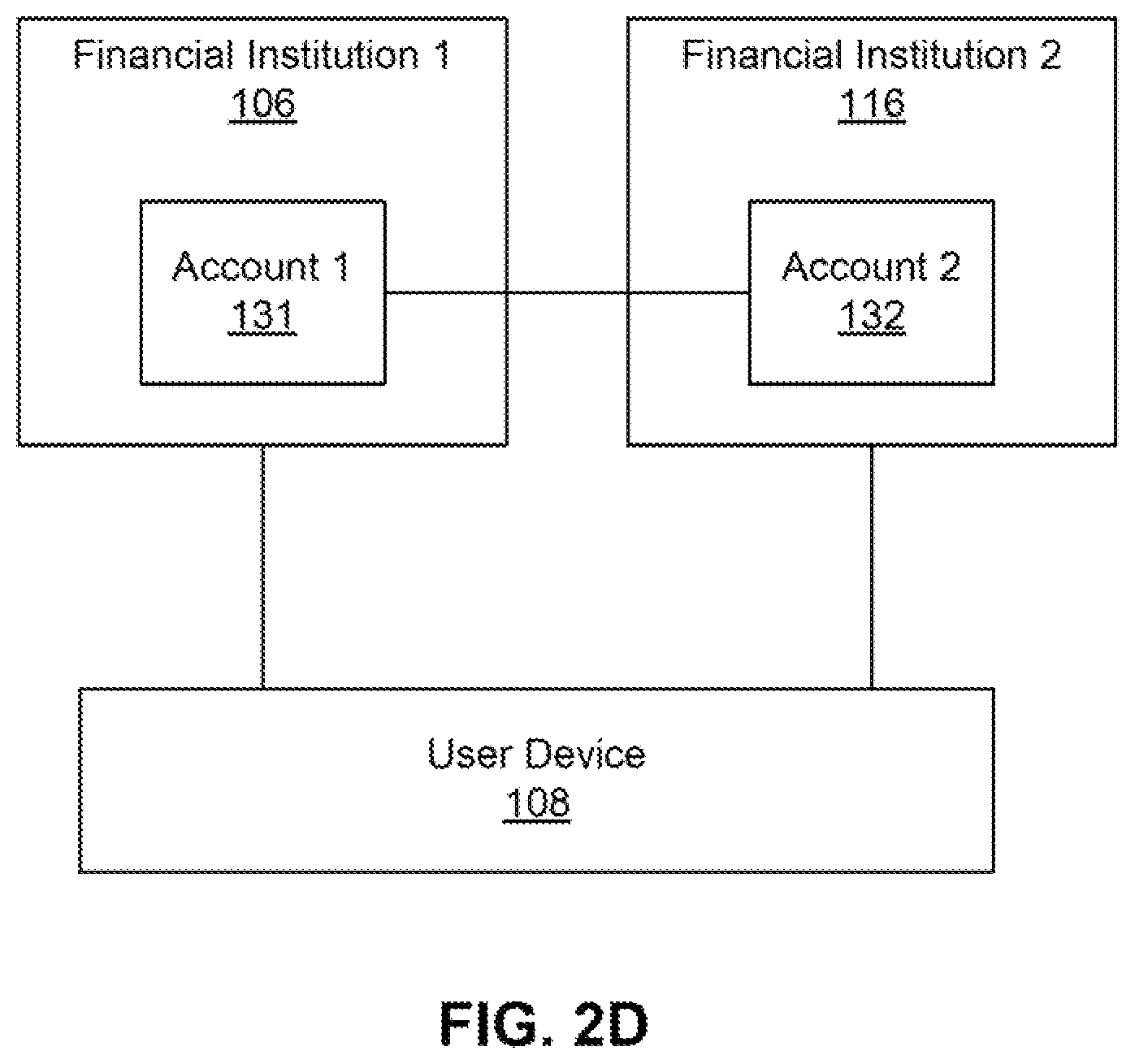 Patent US12321910 Figure 5 – Systems and methods for electronic database communications
