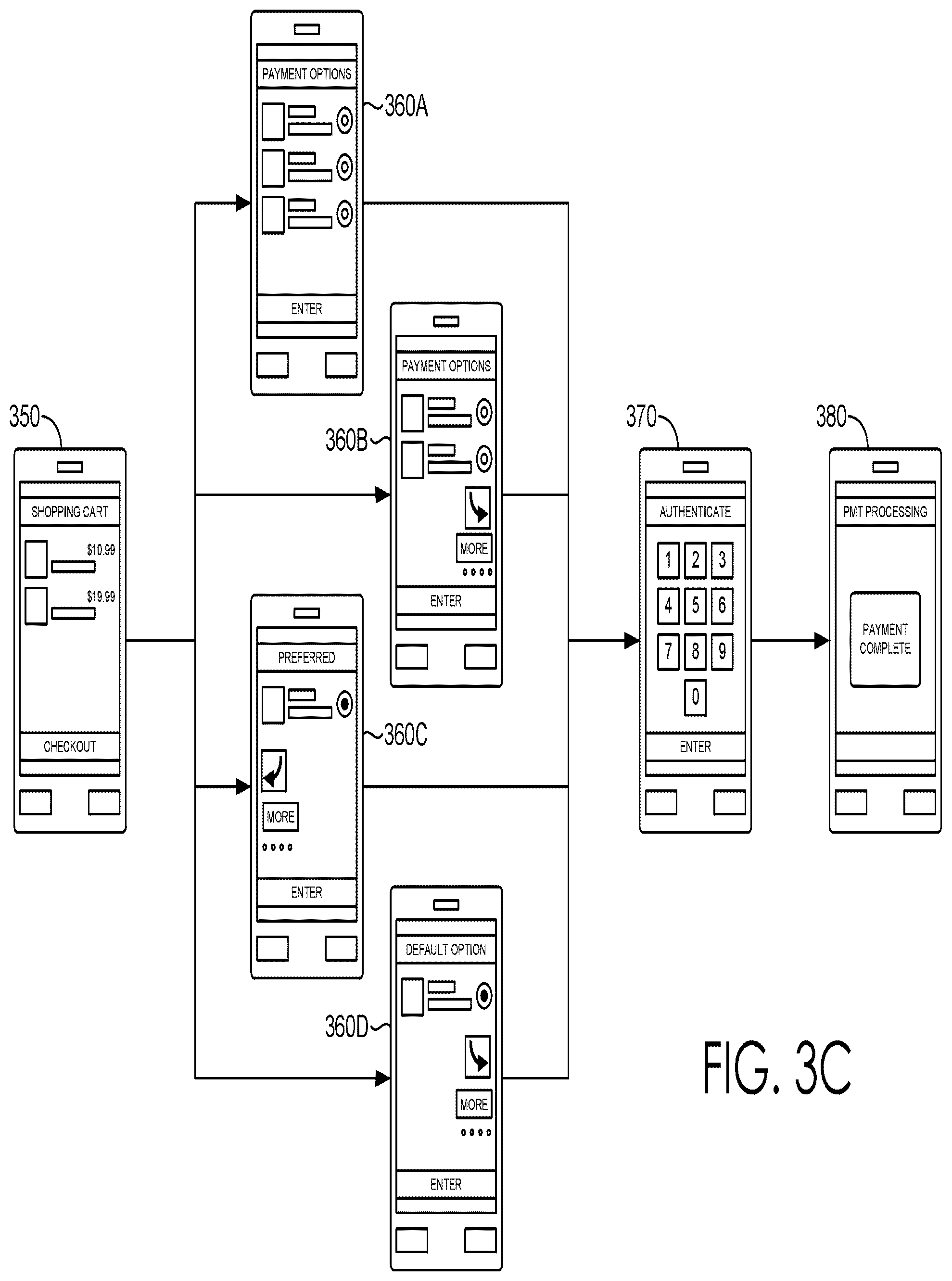 Patent US12321911 Figure 6 – Methods and systems for providing payment interface services using a payment platform