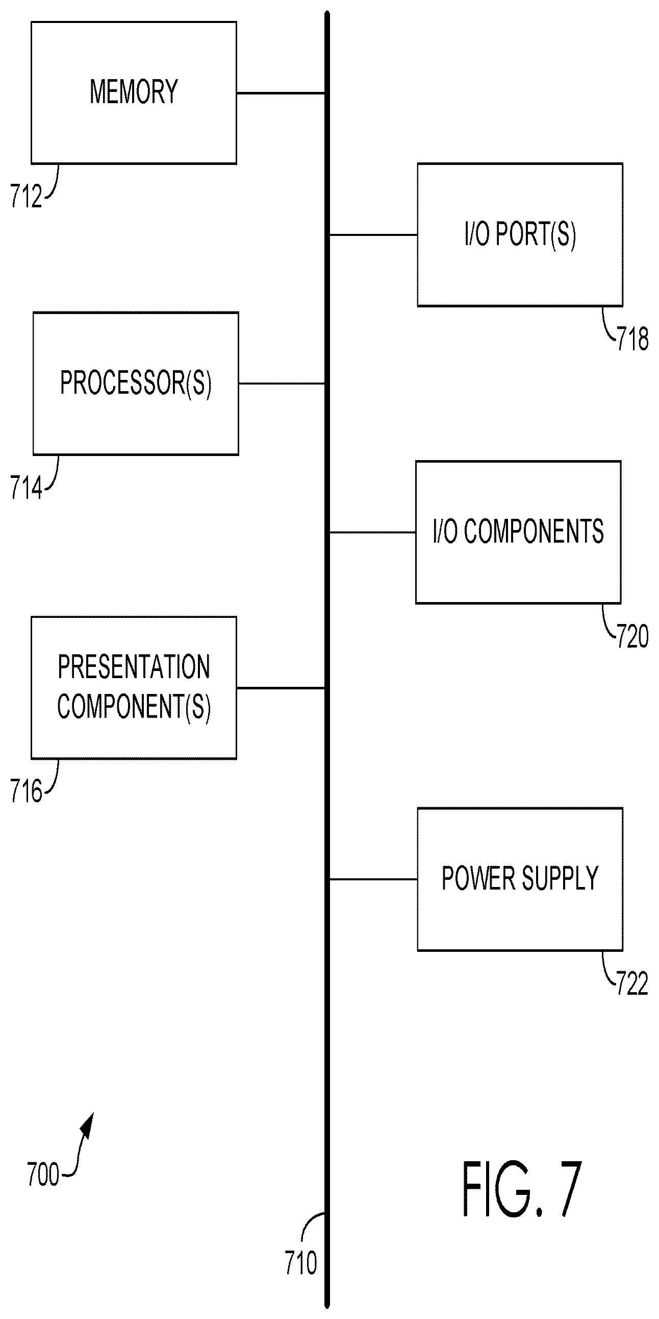 Patent US12321911 Figure 10 – Methods and systems for providing payment interface services using a payment platform