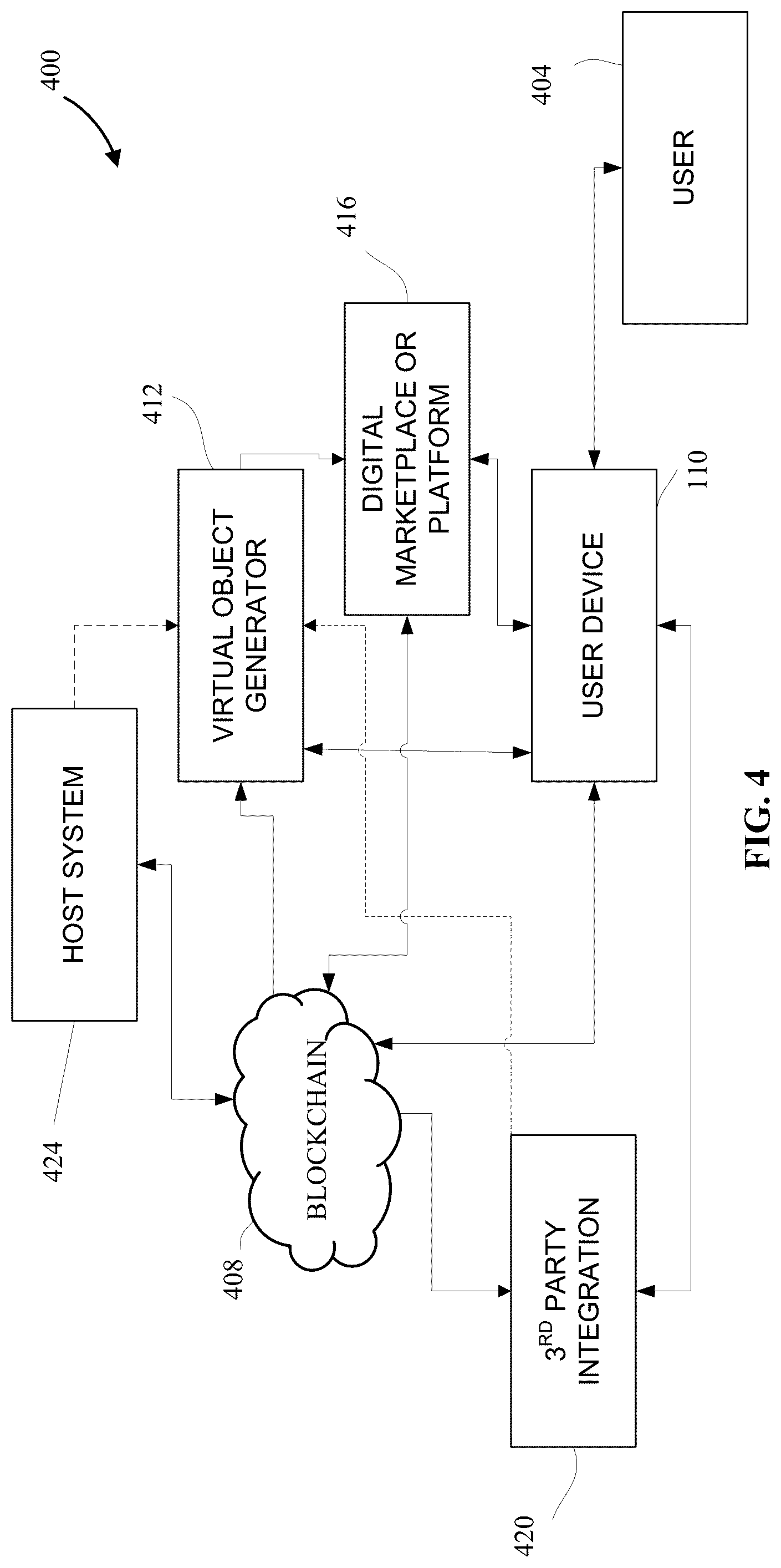 Patent US12321913 Figure 4 – Golf systems and methods using digital assets