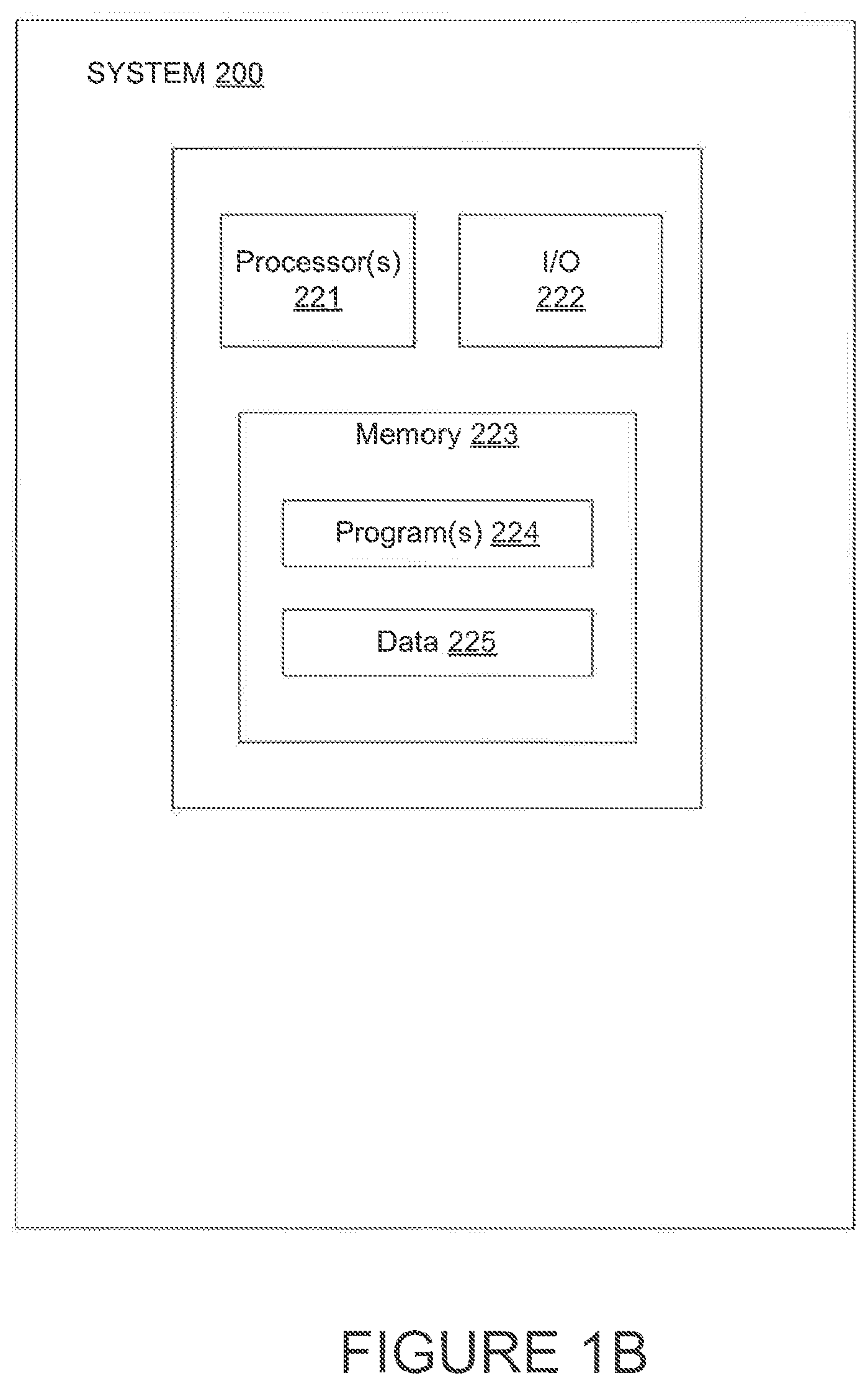 Patent US12321915 Figure 2 – Systems and methods for providing manufacturer-based financial service accounts