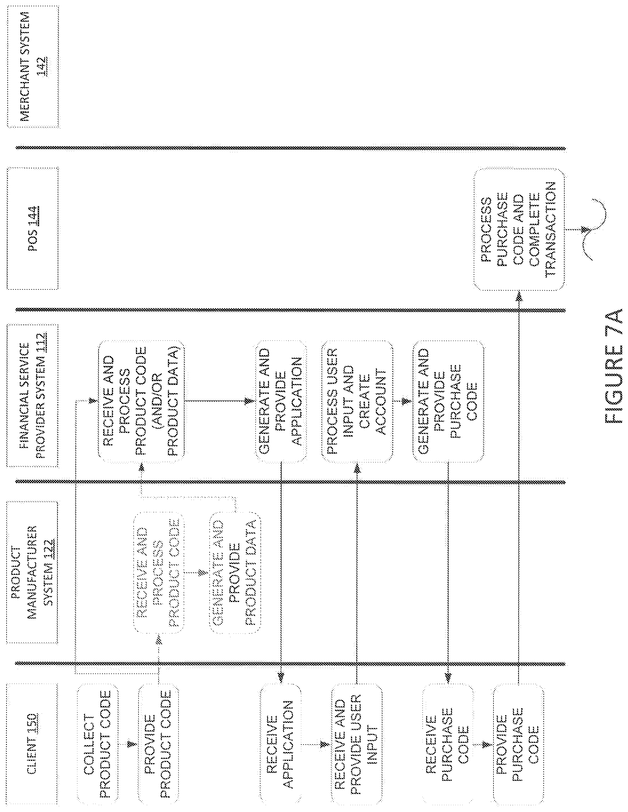 Patent US12321915 Figure 8 – Systems and methods for providing manufacturer-based financial service accounts