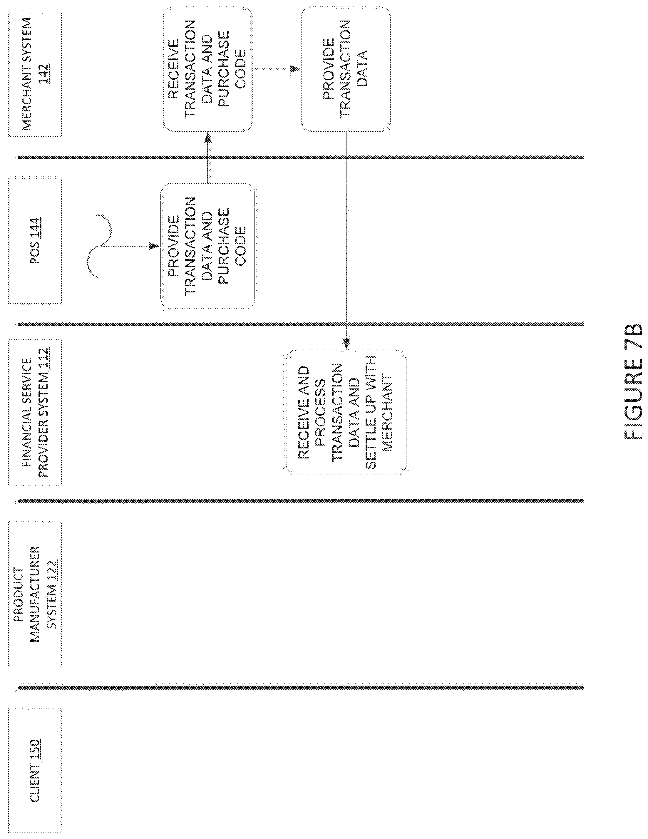 Patent US12321915 Figure 9 – Systems and methods for providing manufacturer-based financial service accounts