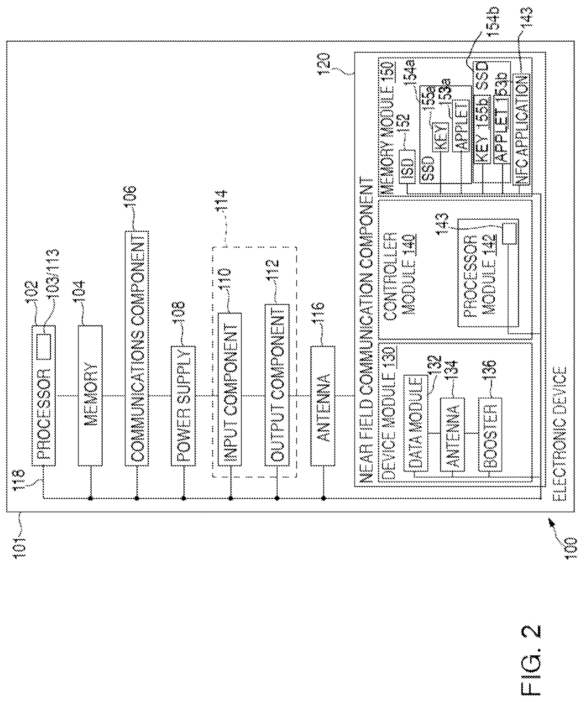 Patent US12321916 Figure 3 – Recommendation of payment credential to be used based on merchant information