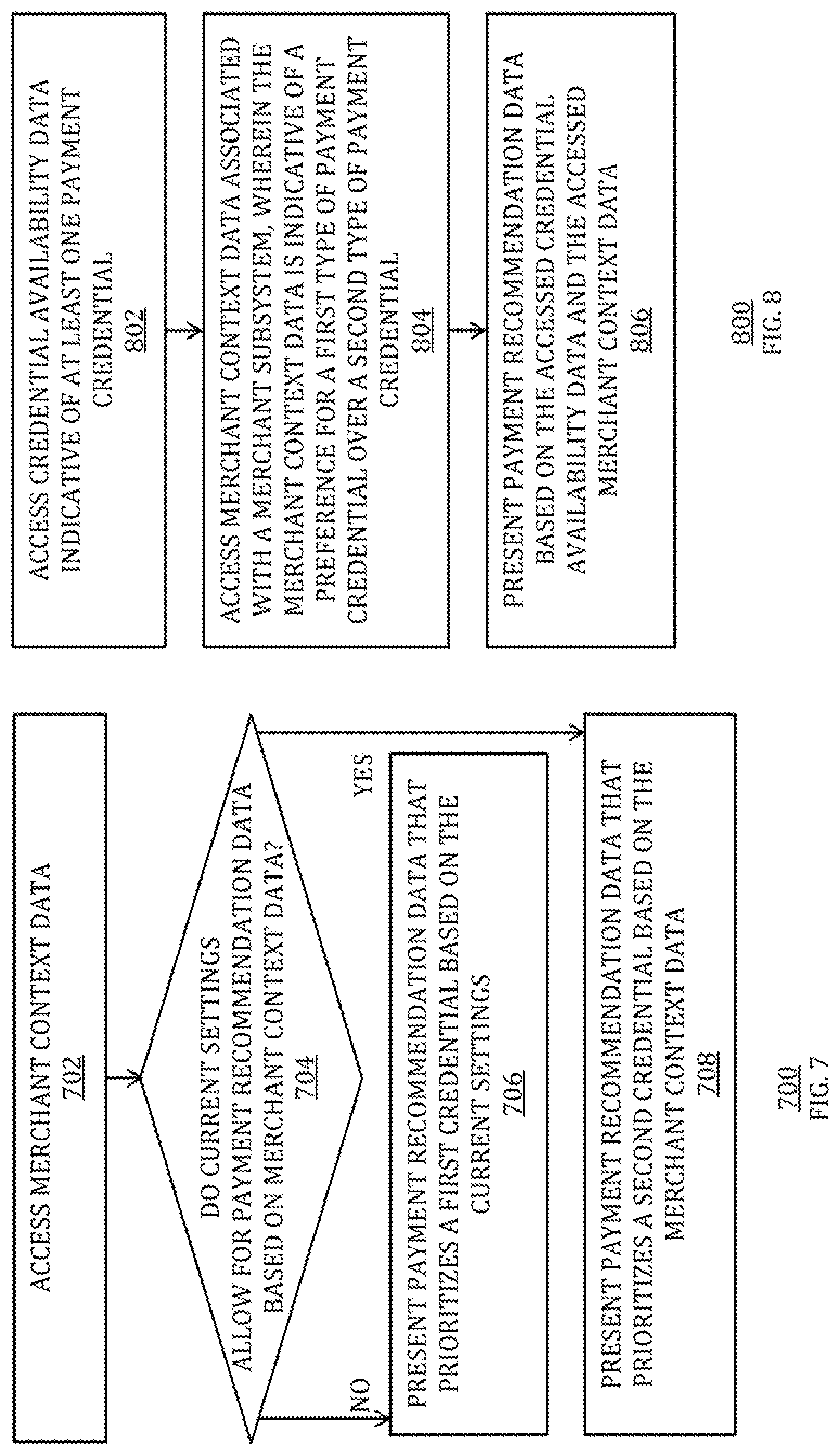Patent US12321916 Figure 9 – Recommendation of payment credential to be used based on merchant information