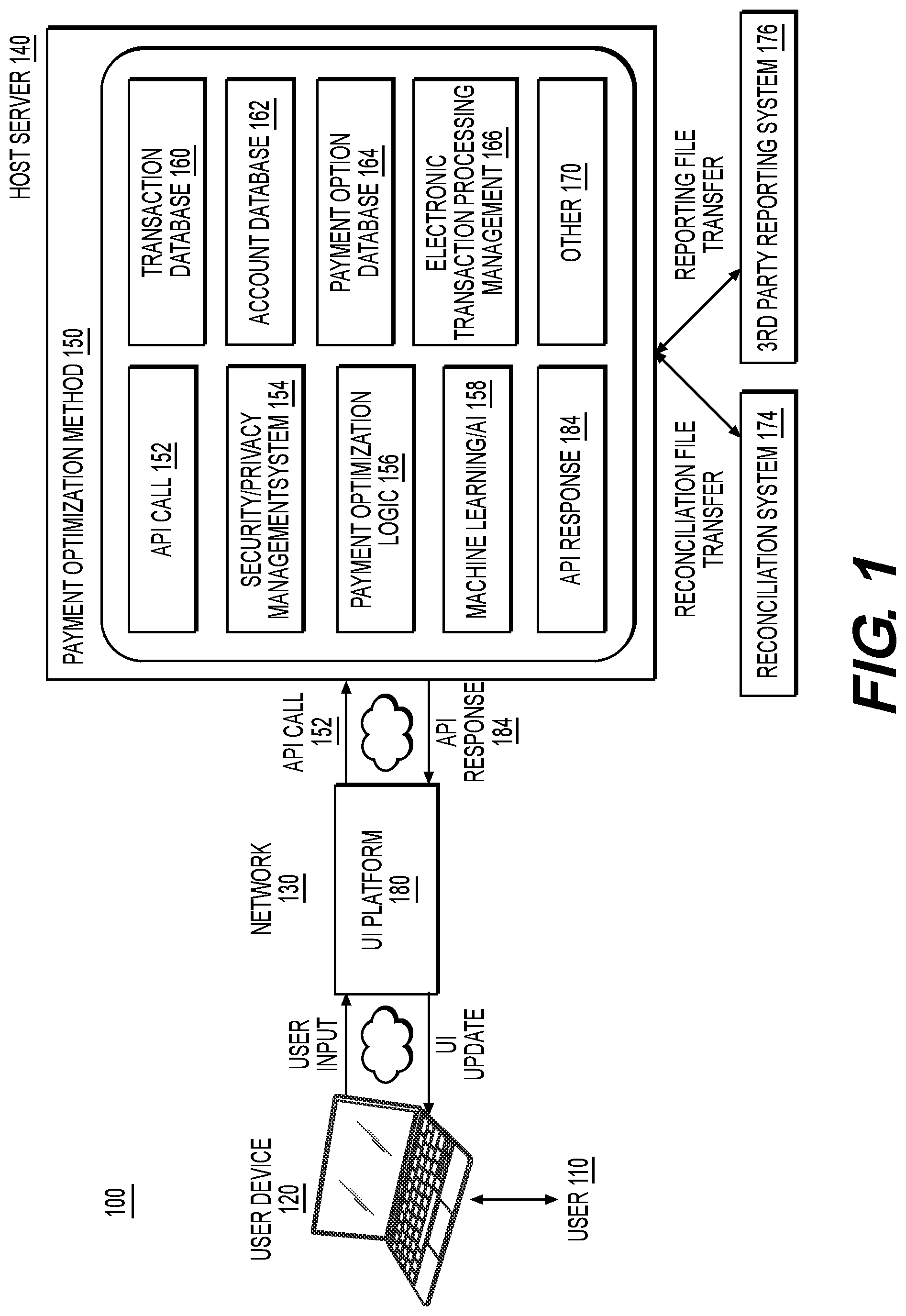 Patent US12321917 Figure 1 – Systems and methods for executing real-time electronic transactions using graphical user interface