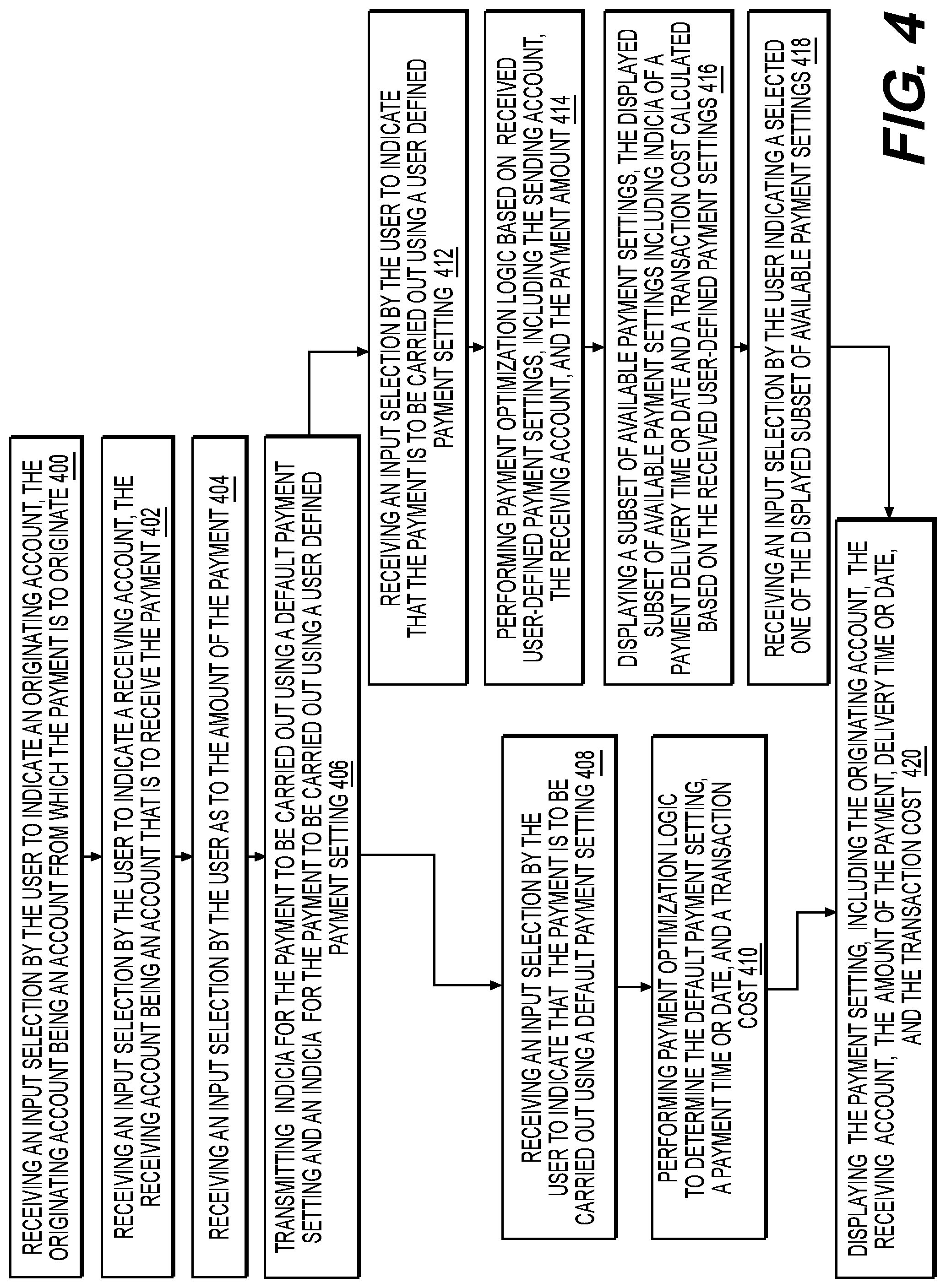Patent US12321917 Figure 4 – Systems and methods for executing real-time electronic transactions using graphical user interface