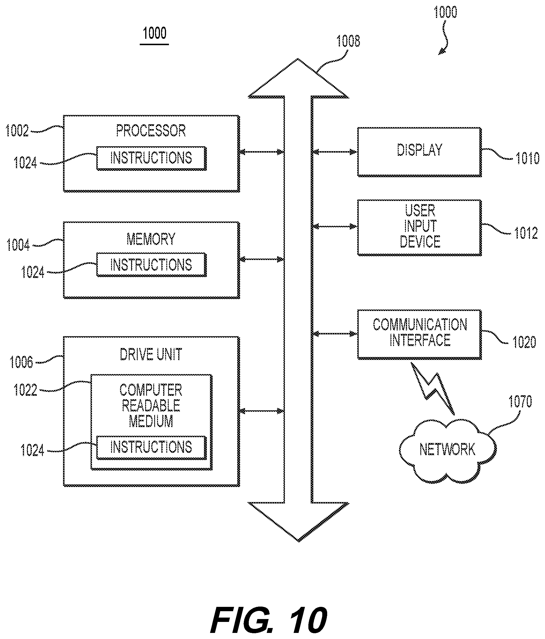 Patent US12321917 Figure 10 – Systems and methods for executing real-time electronic transactions using graphical user interface