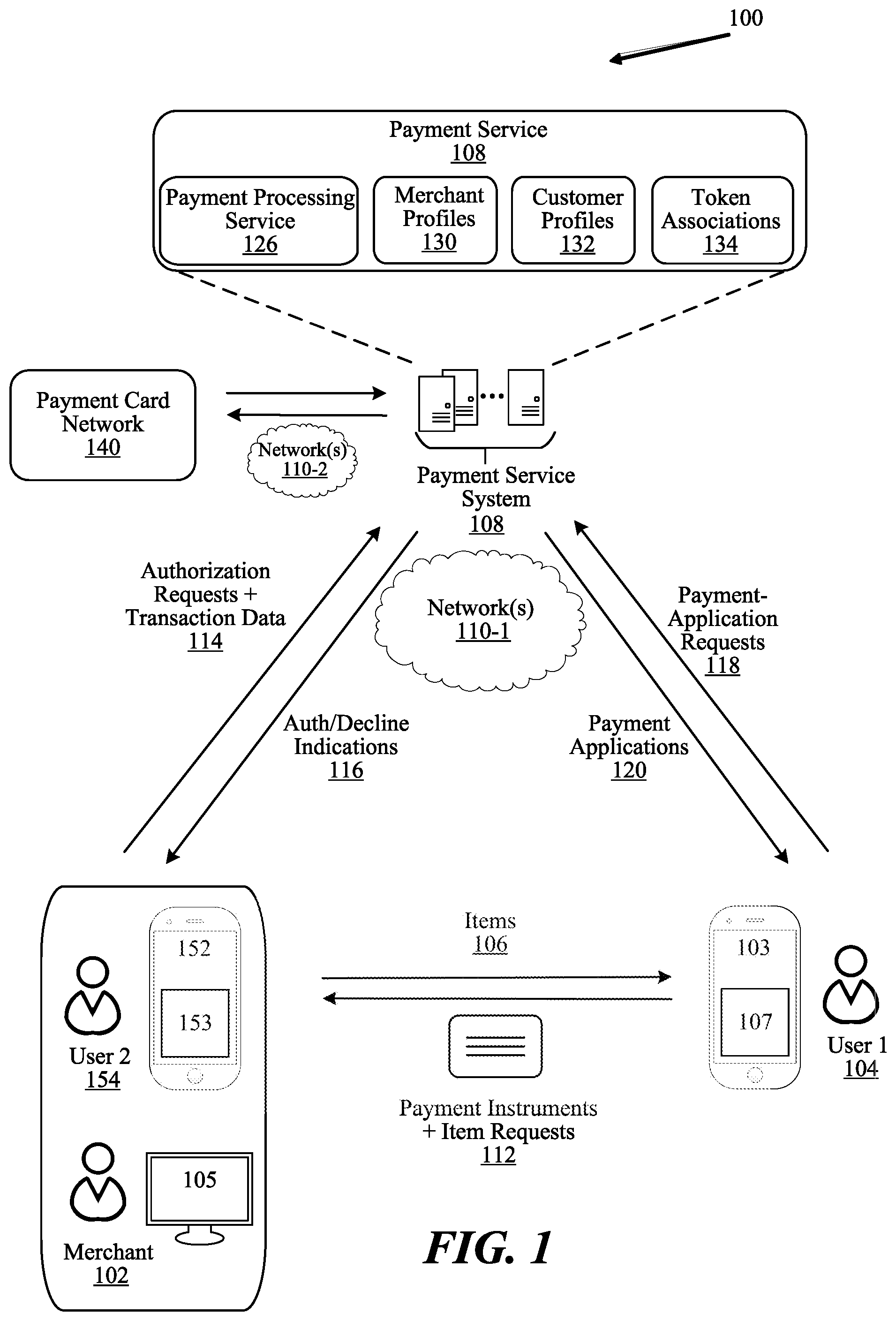 Patent US12321919 Figure 1 – Context-based actions from matrix codes