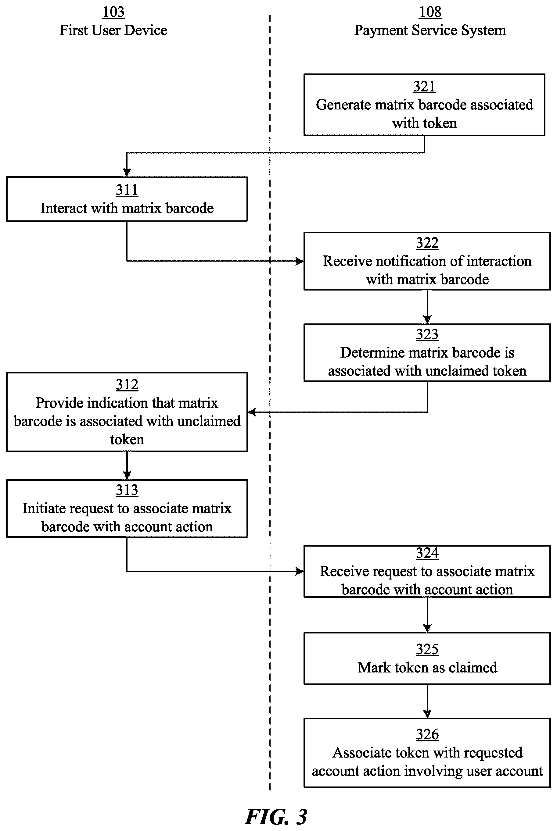 Patent US12321919 Figure 3 – Context-based actions from matrix codes