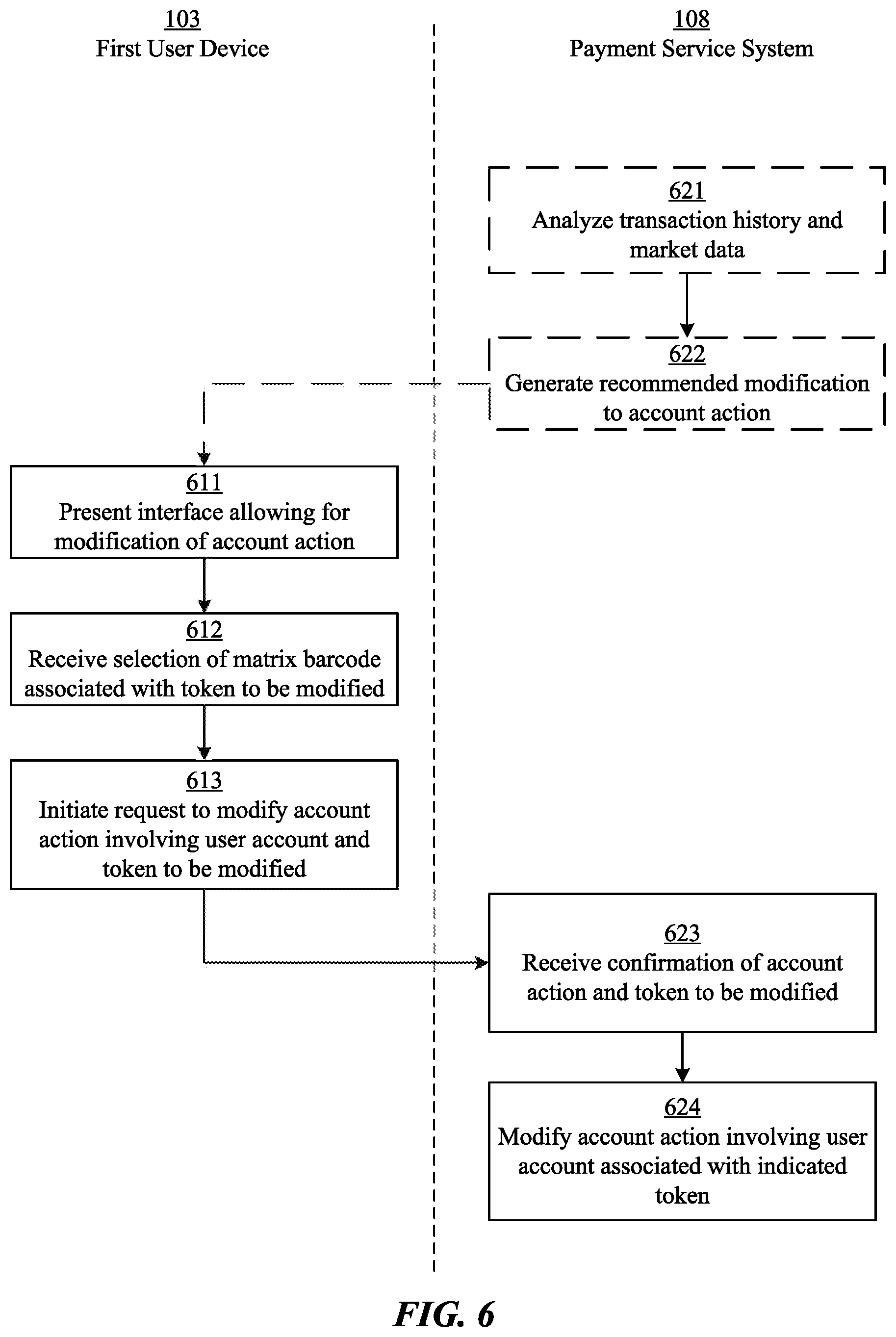 Patent US12321919 Figure 8 – Context-based actions from matrix codes