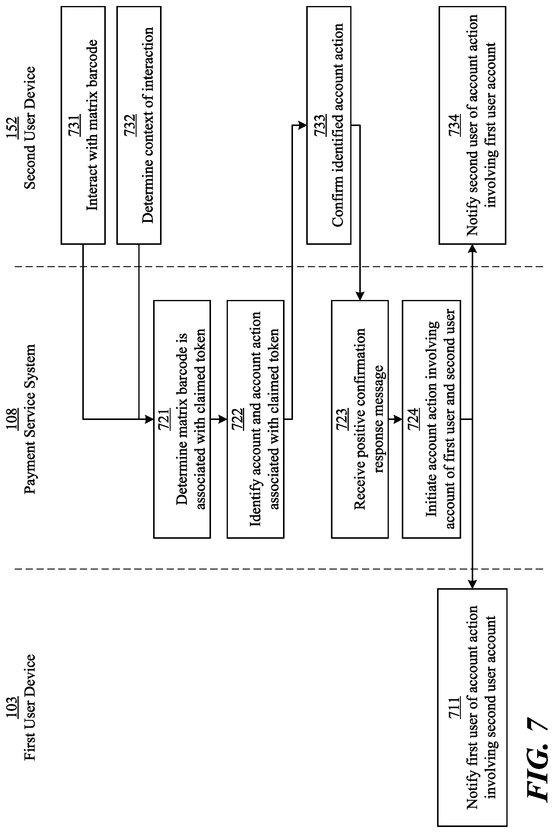 Patent US12321919 Figure 9 – Context-based actions from matrix codes